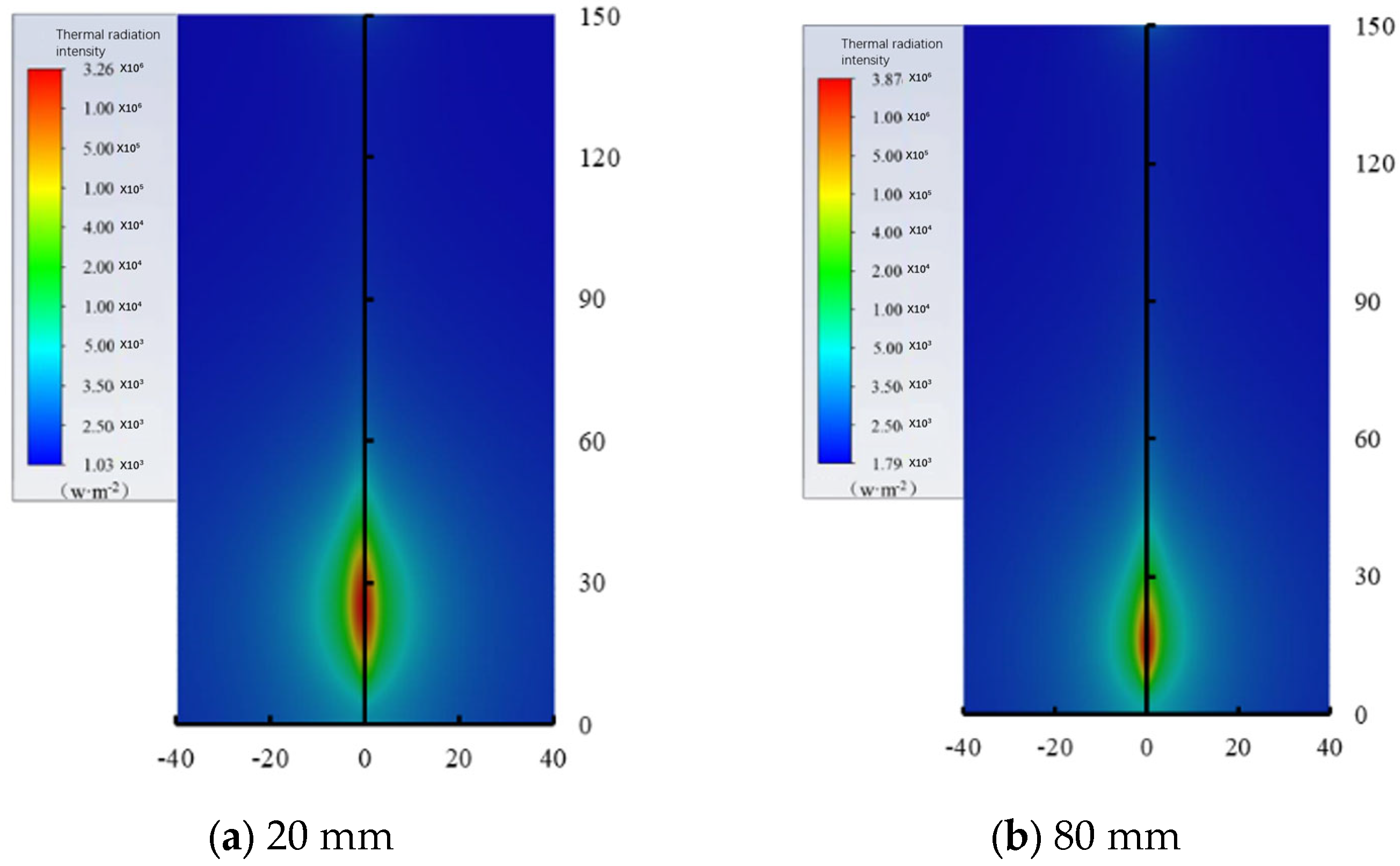 Processes 12 00766 g021