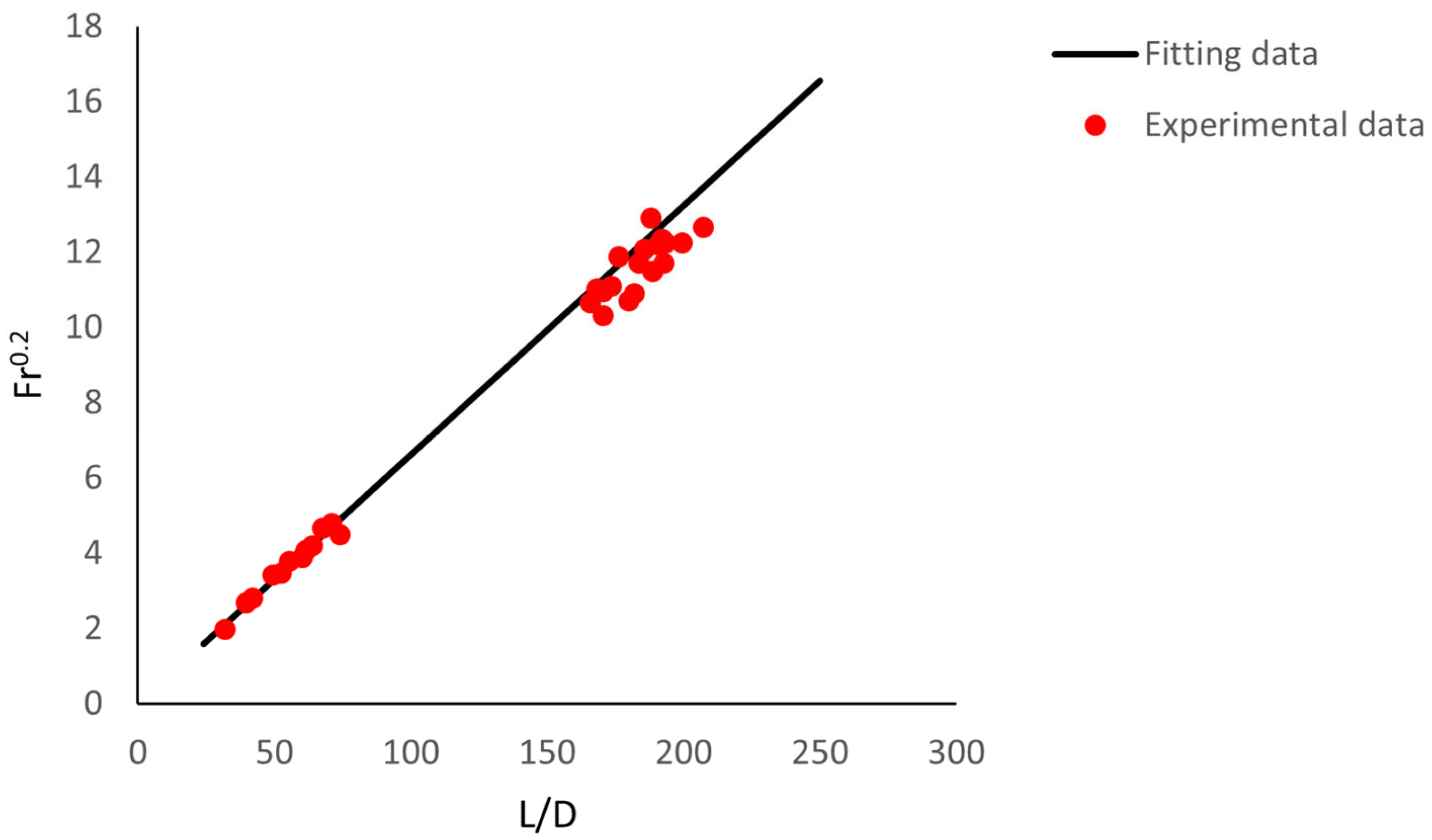 Processes 12 00766 g023