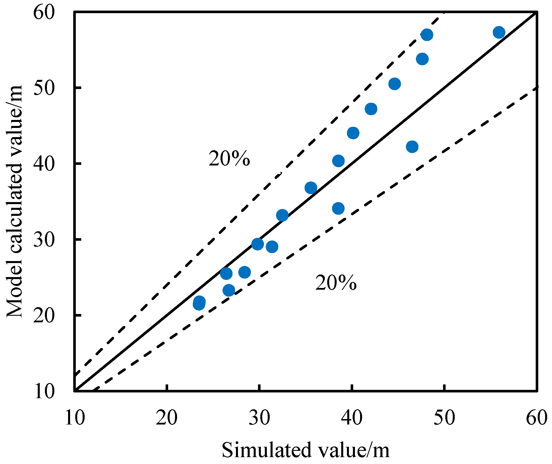Processes 12 00766 g025
