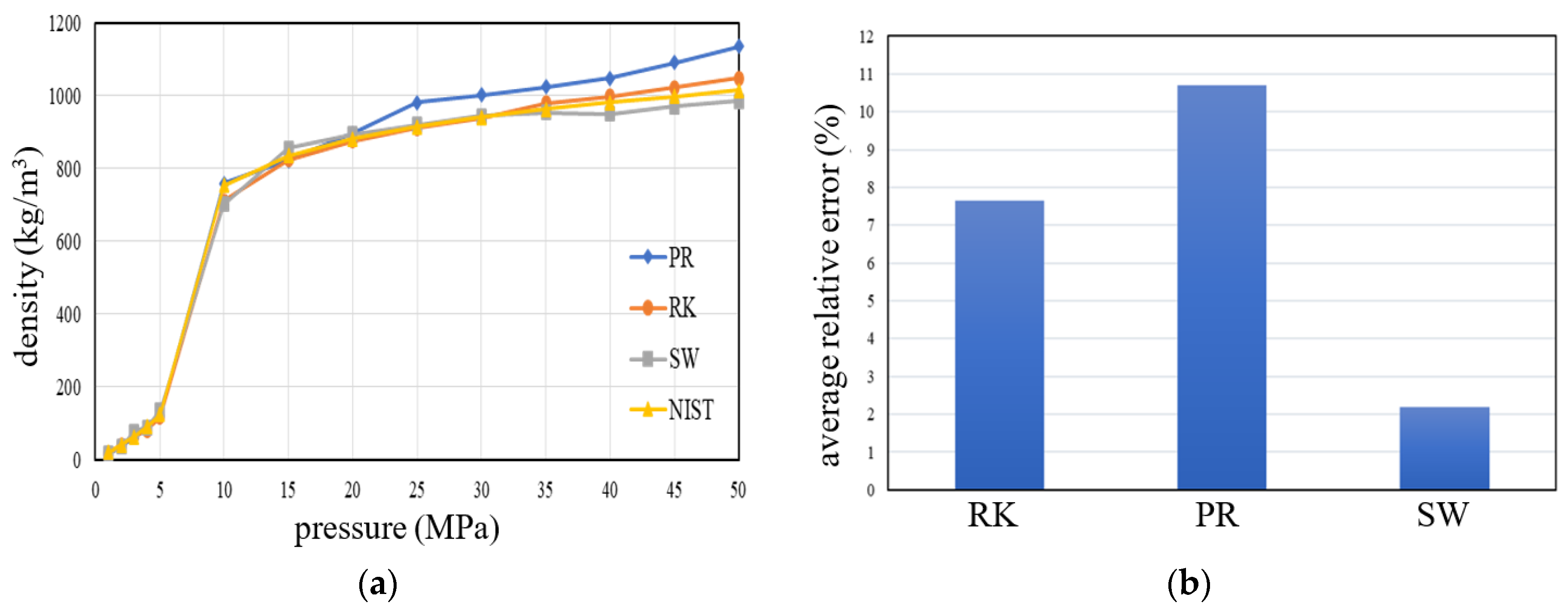 Processes 12 00768 g002