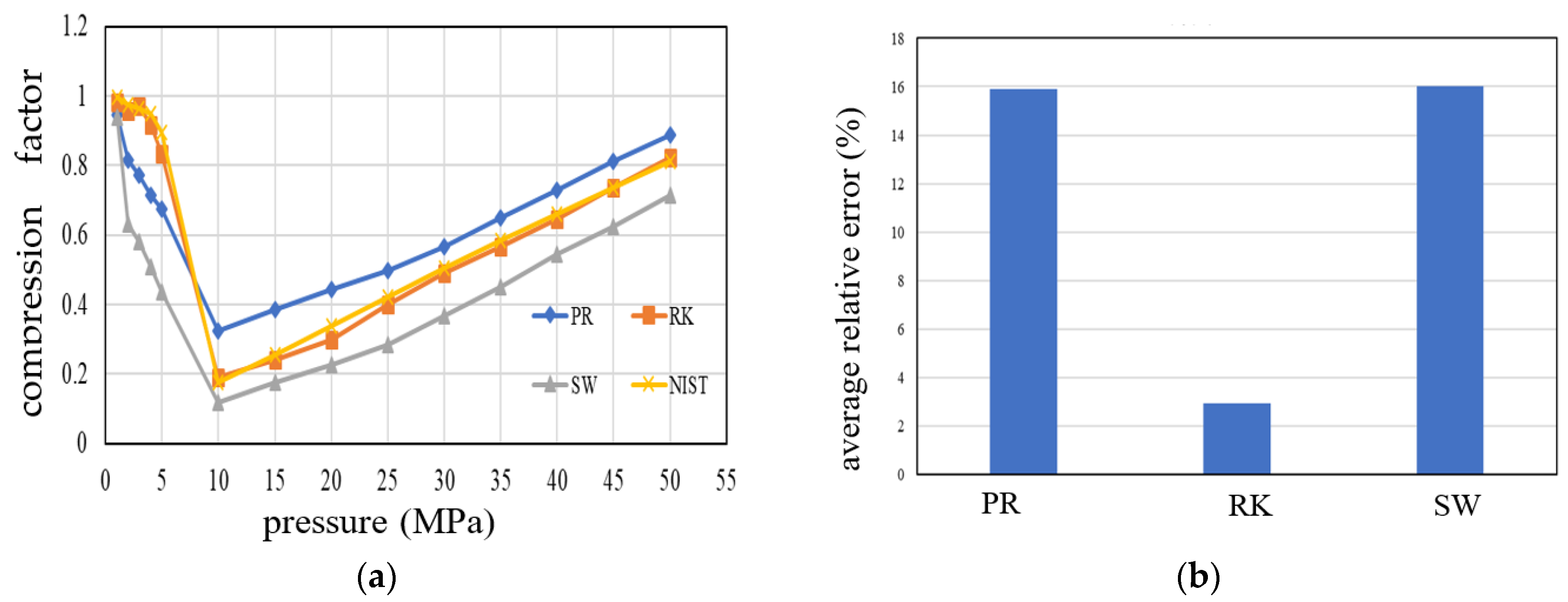Processes 12 00768 g004