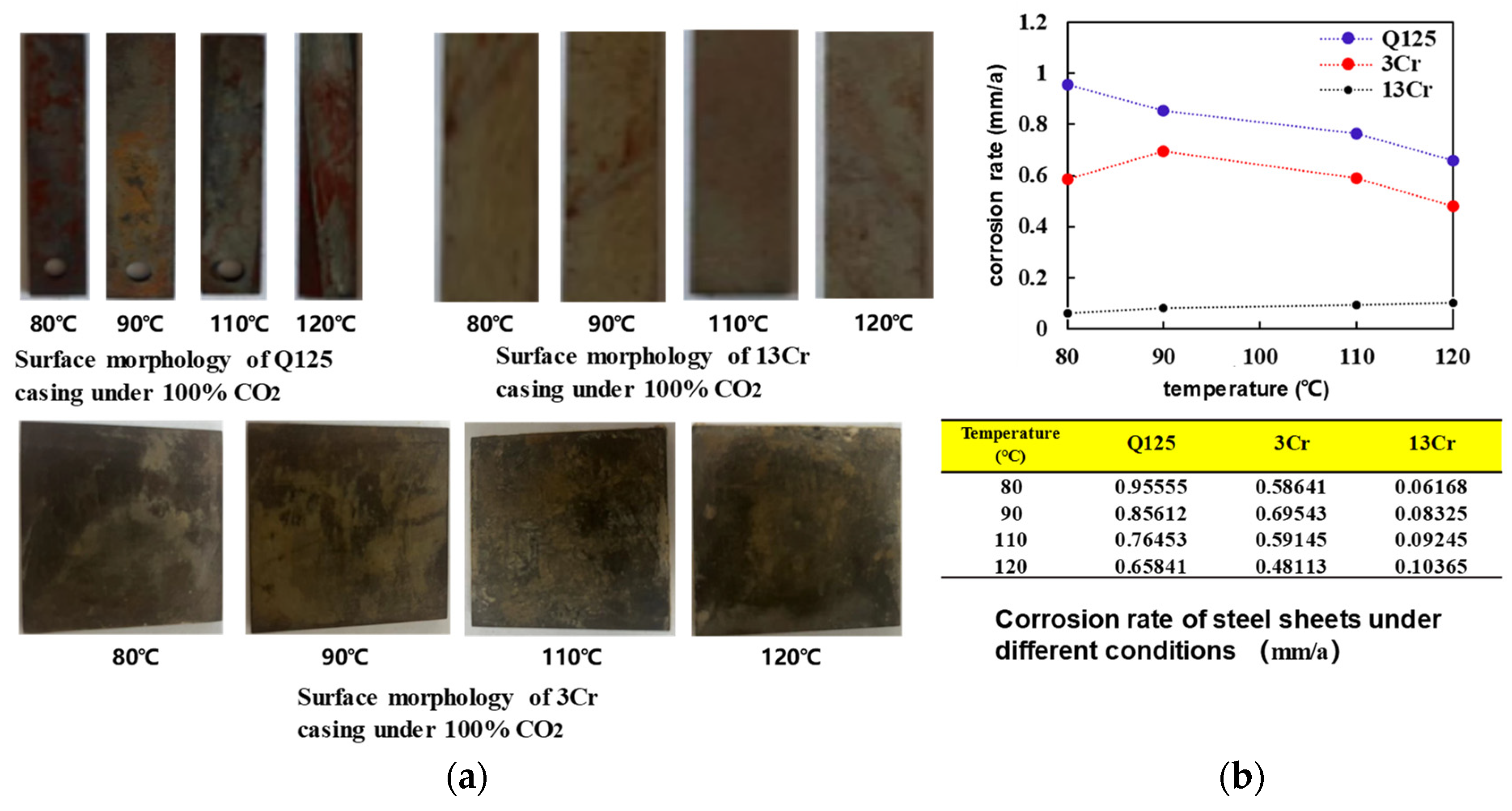 Processes 12 00768 g009