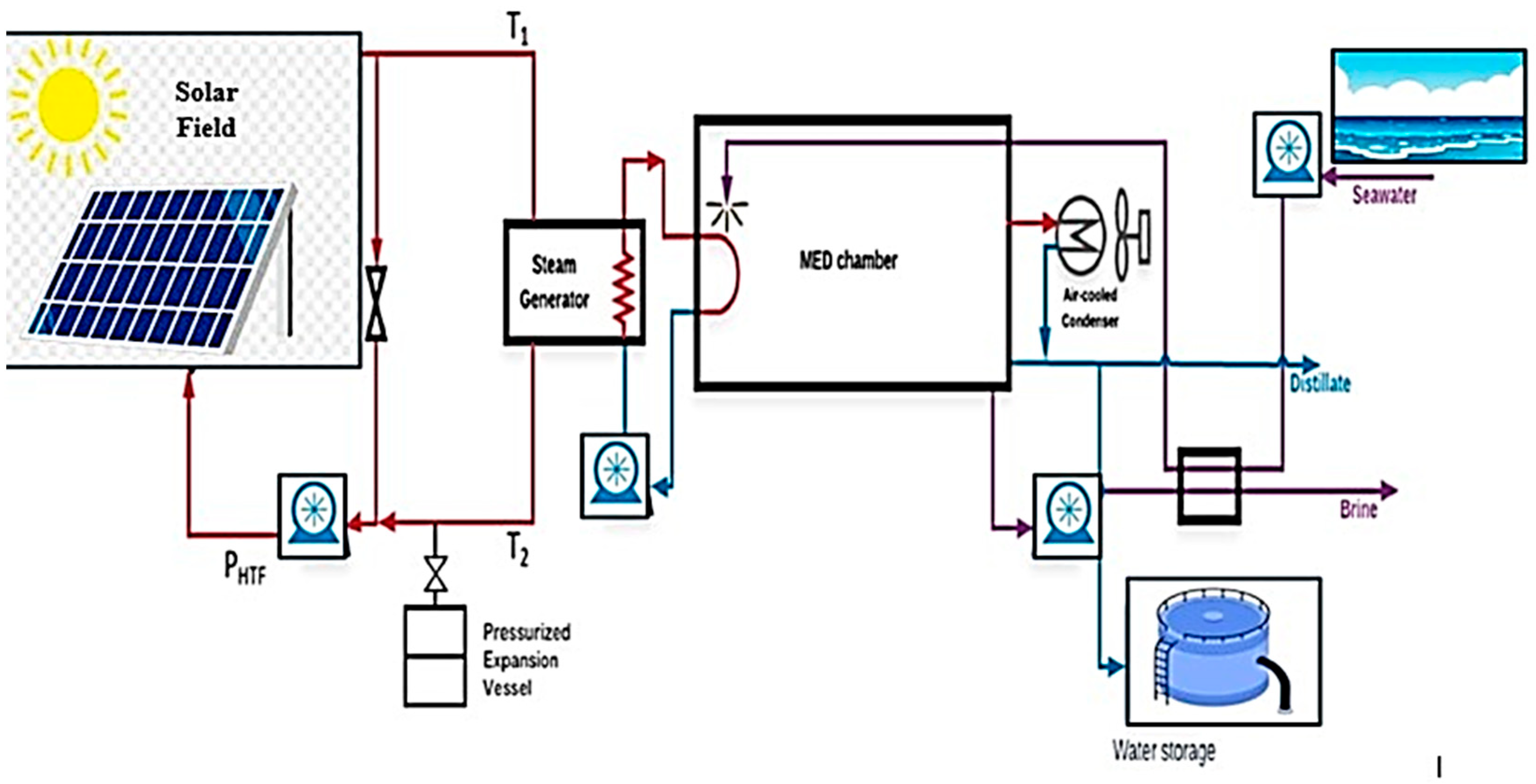 Processes 12 00770 g023