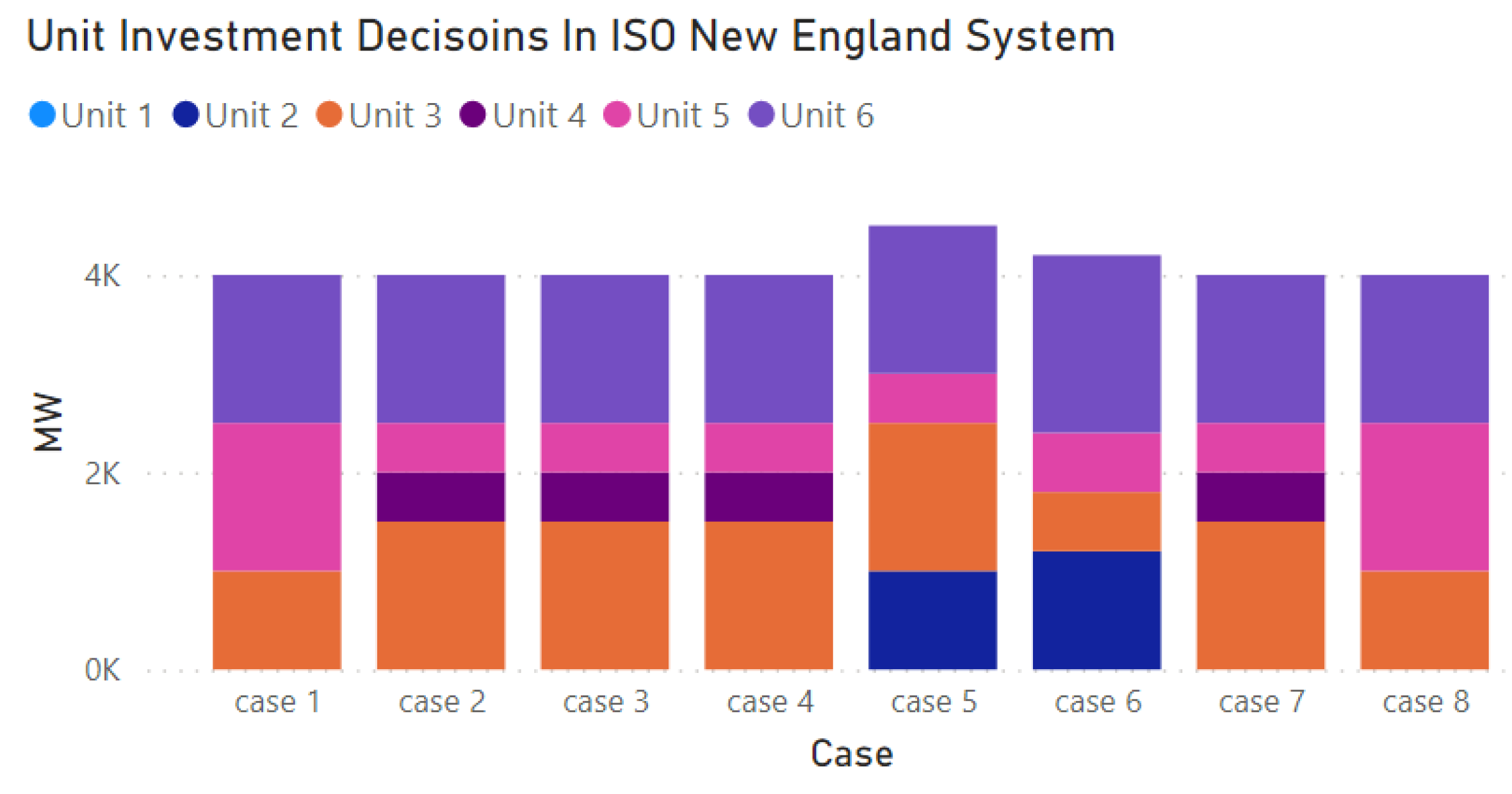 Processes 12 00775 g006