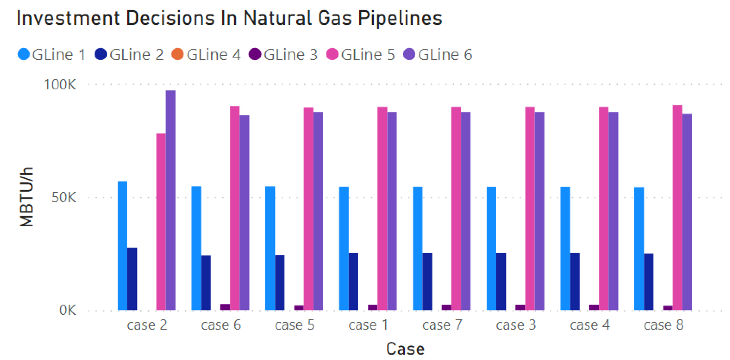Processes 12 00775 g008