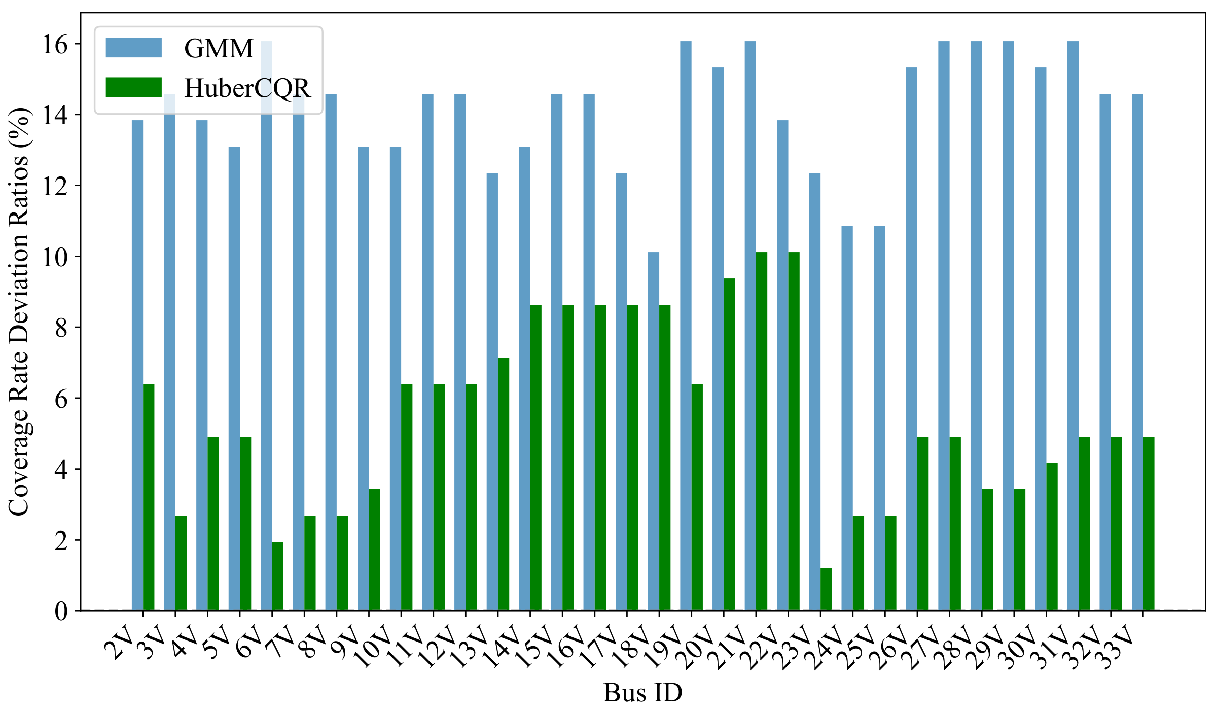 Processes 12 00779 g003