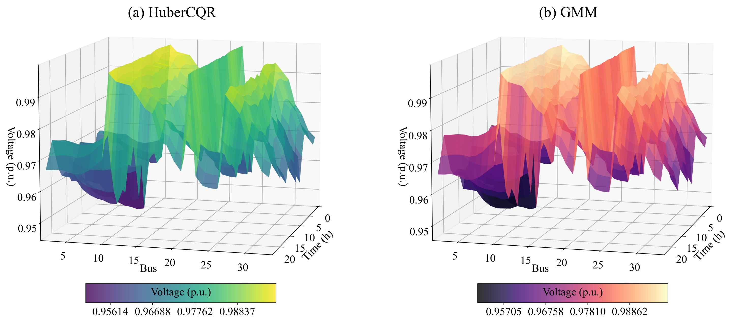 Processes 12 00779 g006
