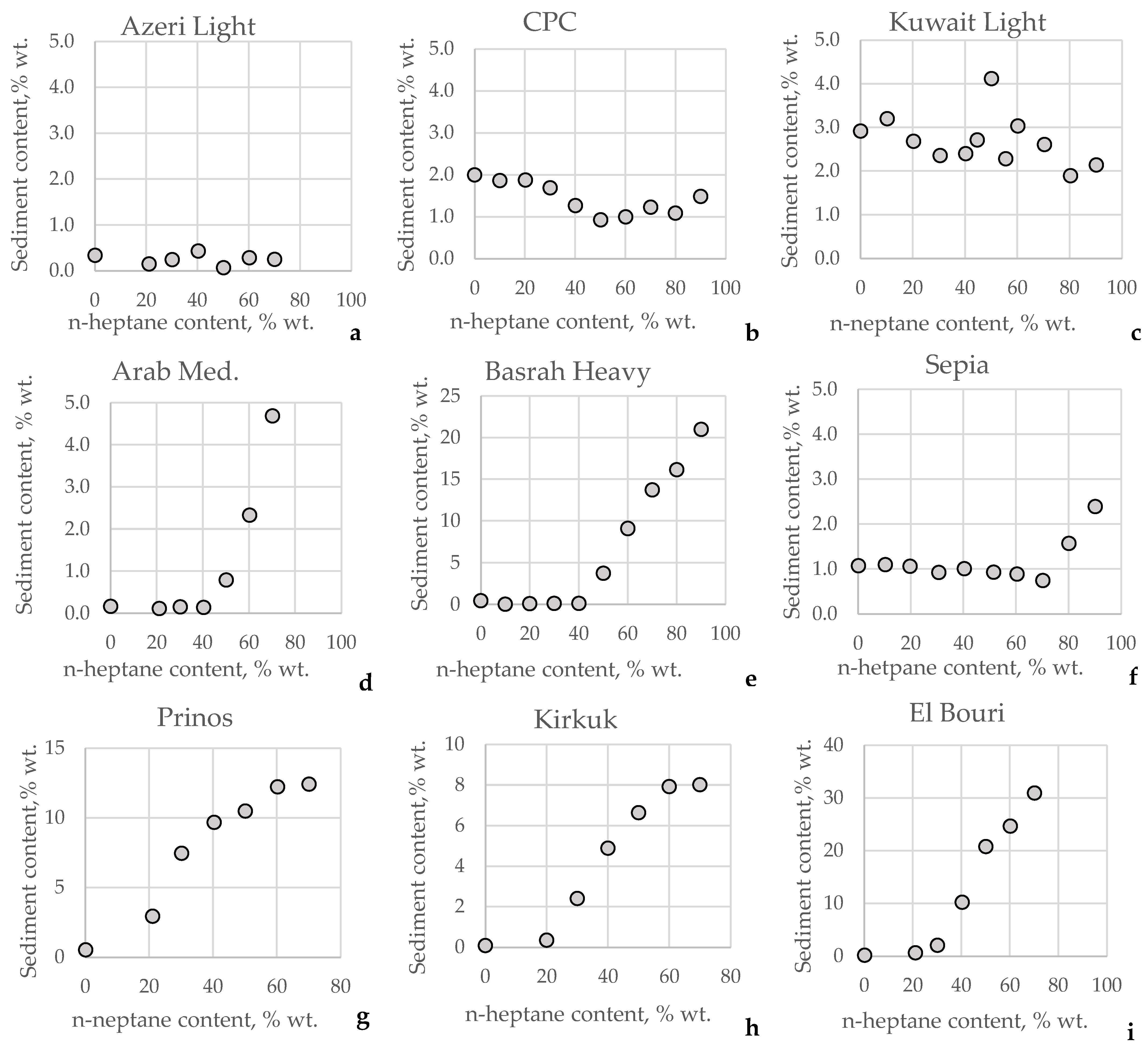 Processes 12 00780 g001