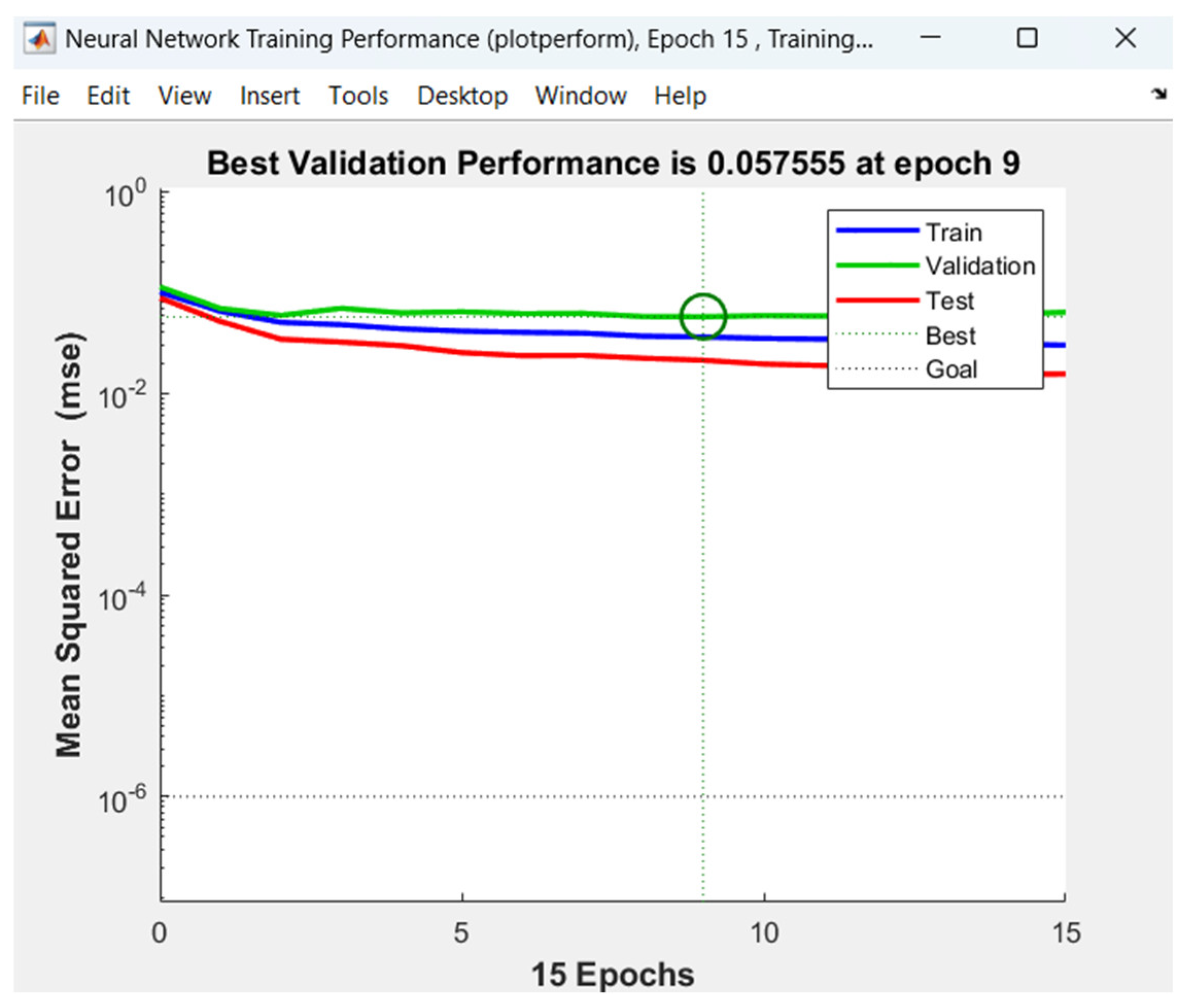 Processes 12 00780 g007