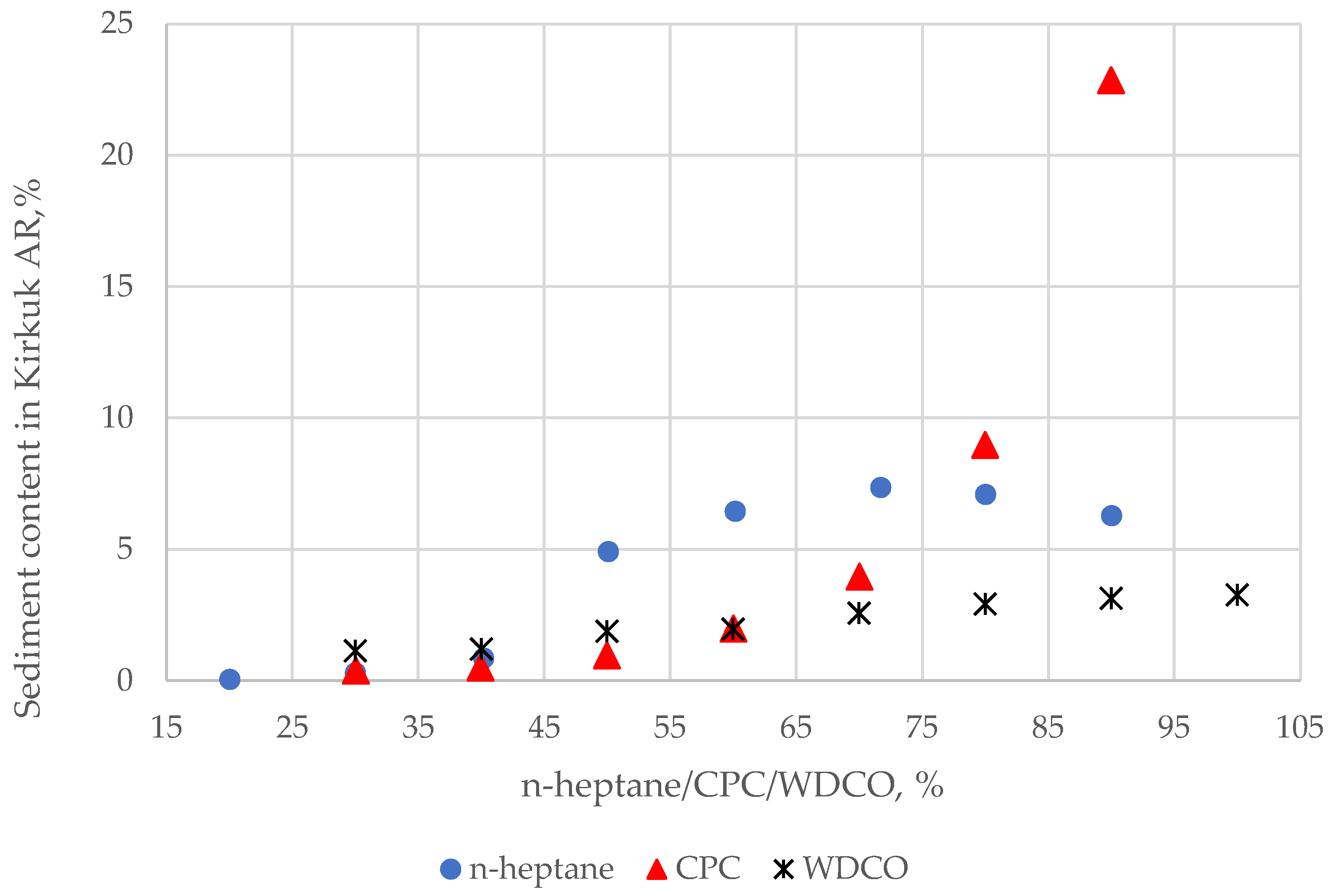 Processes 12 00780 g009