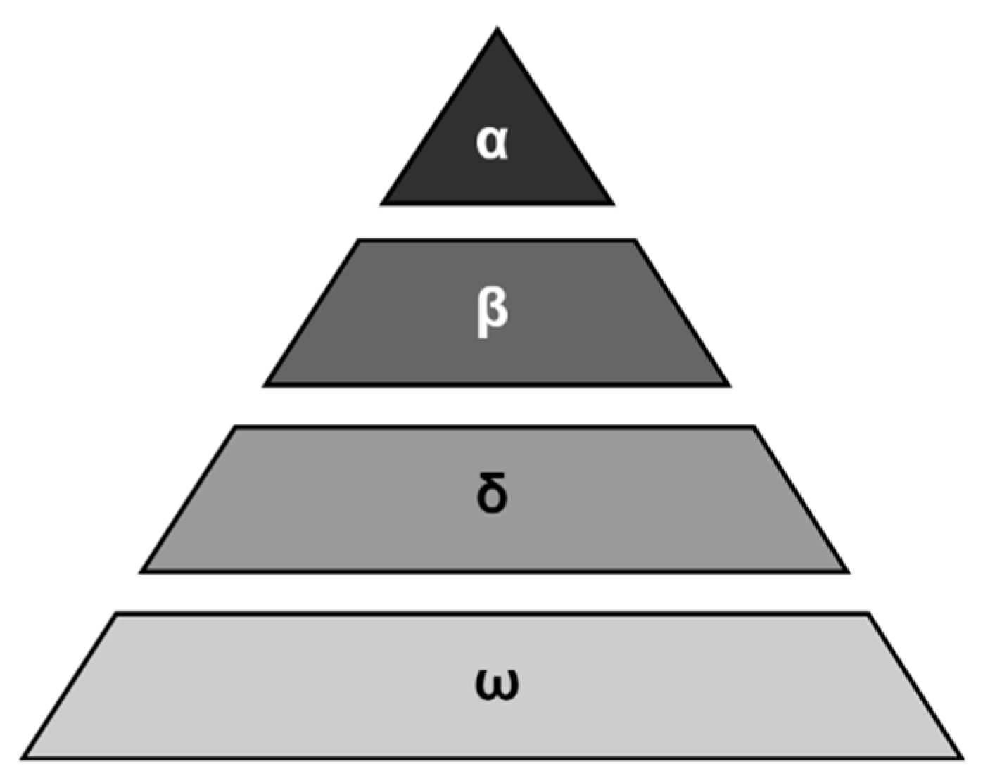 Processes 12 00785 g002