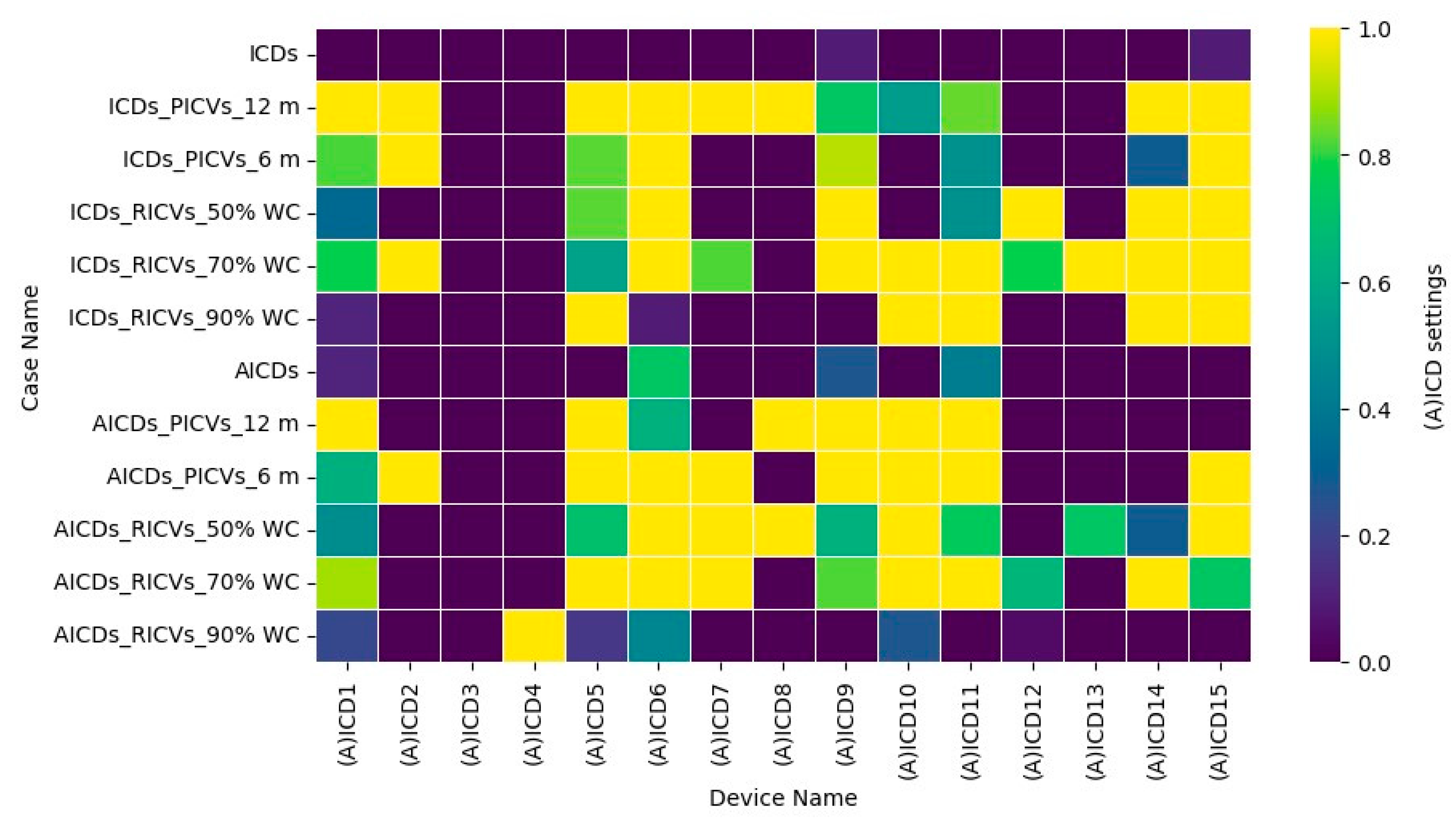 Processes 12 00785 g014