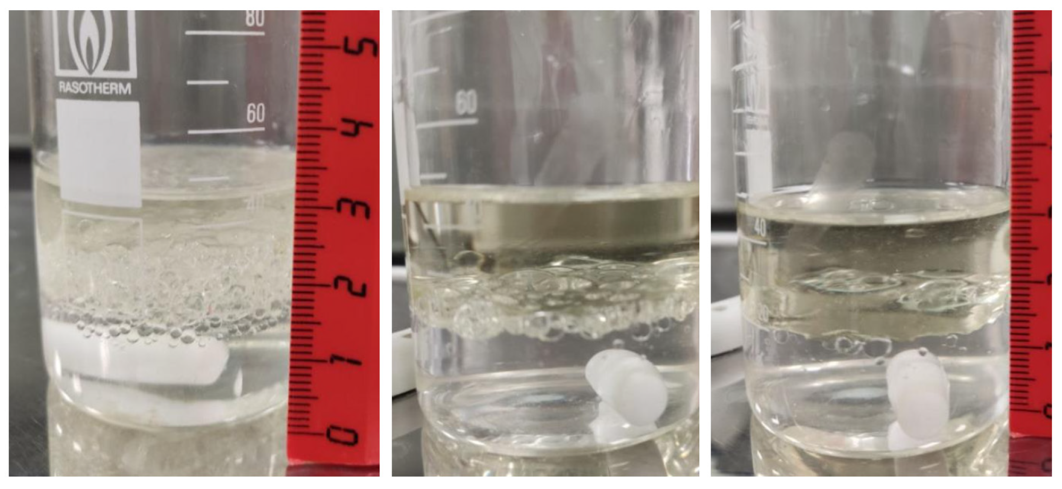 Processes 12 00788 g001