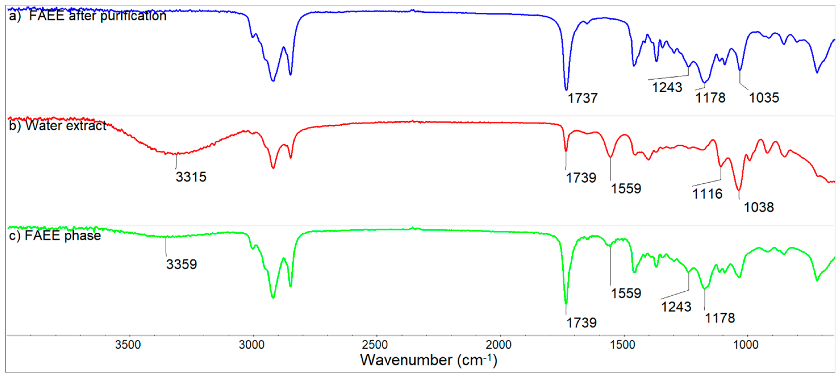 Processes 12 00788 g010