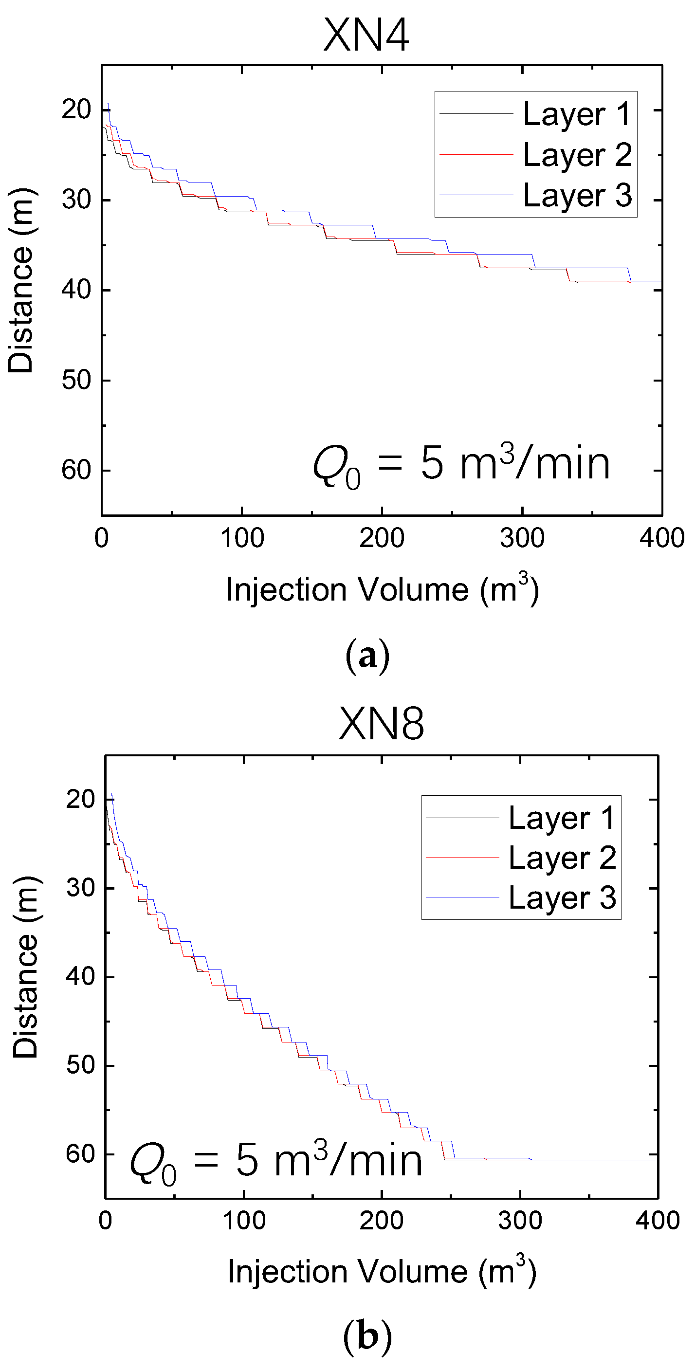 Processes 12 00792 g004