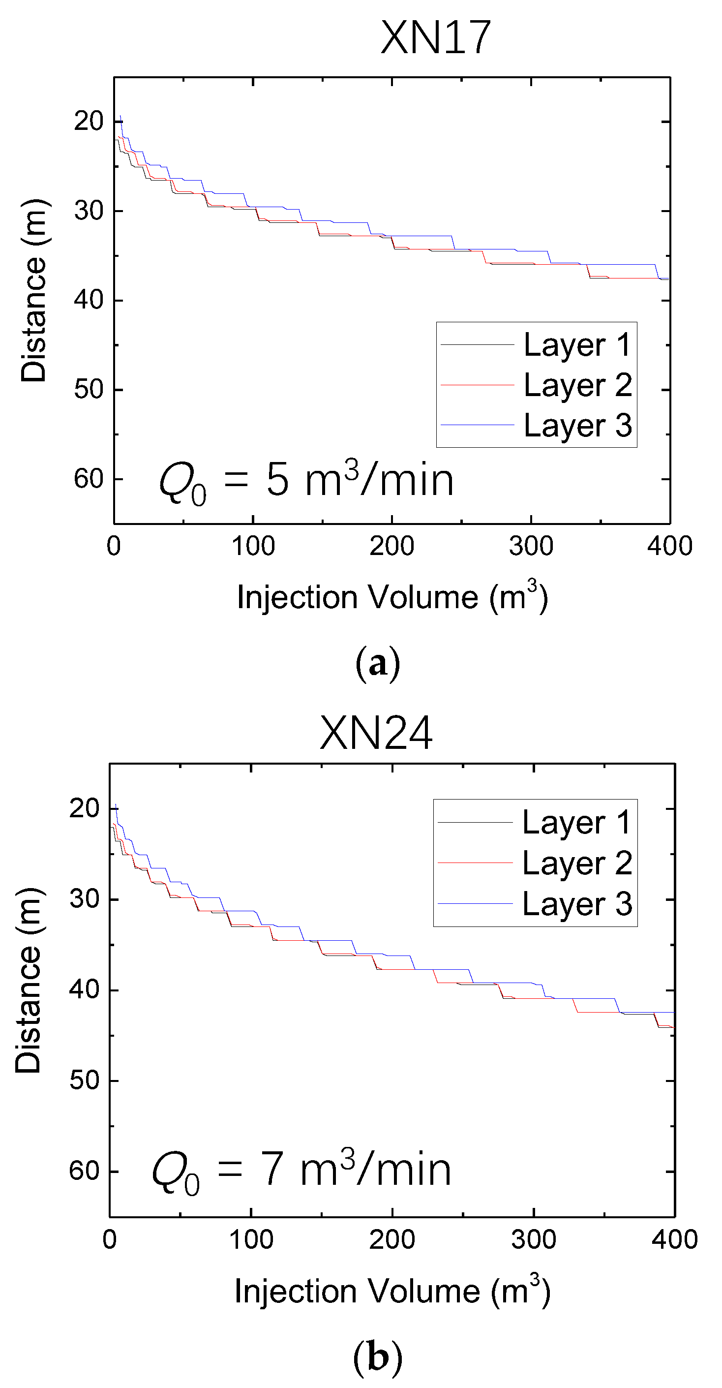 Processes 12 00792 g007