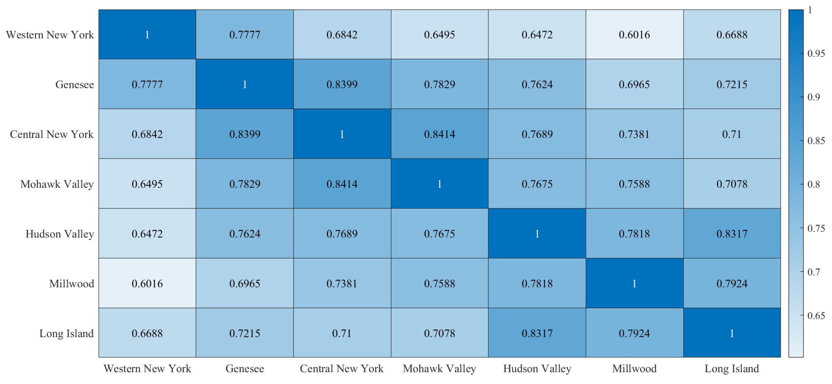 Processes 12 00793 g005