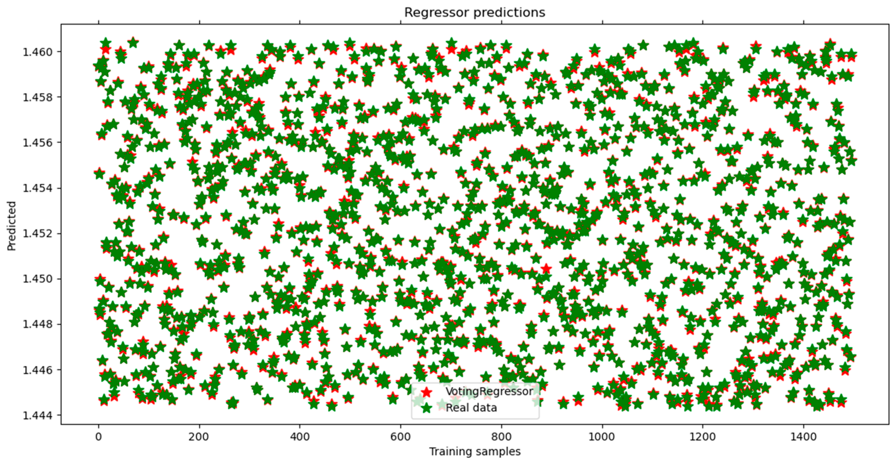 Processes 12 00798 g003