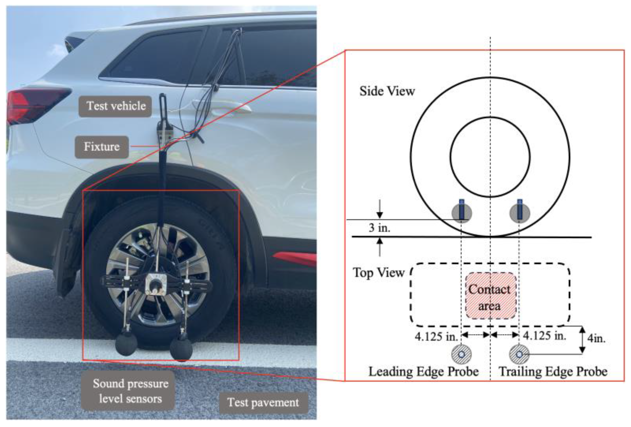 Processes 12 00800 g005
