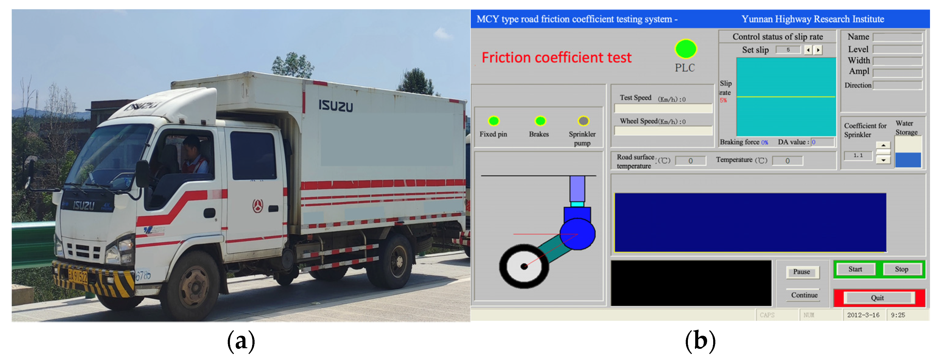 Processes 12 00800 g006