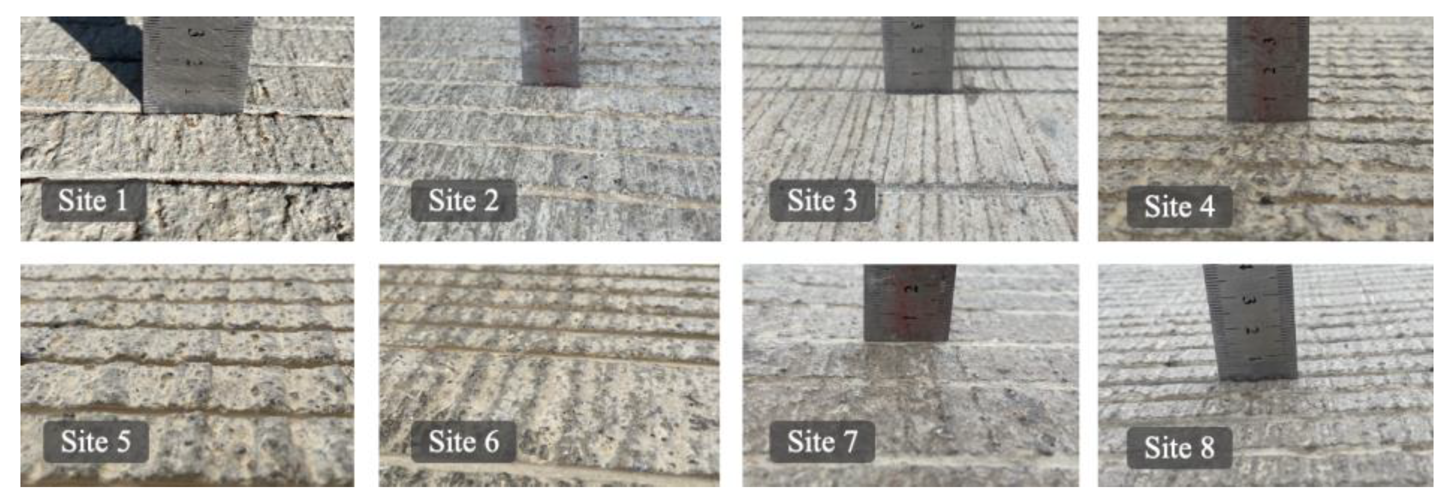 Processes 12 00800 g008