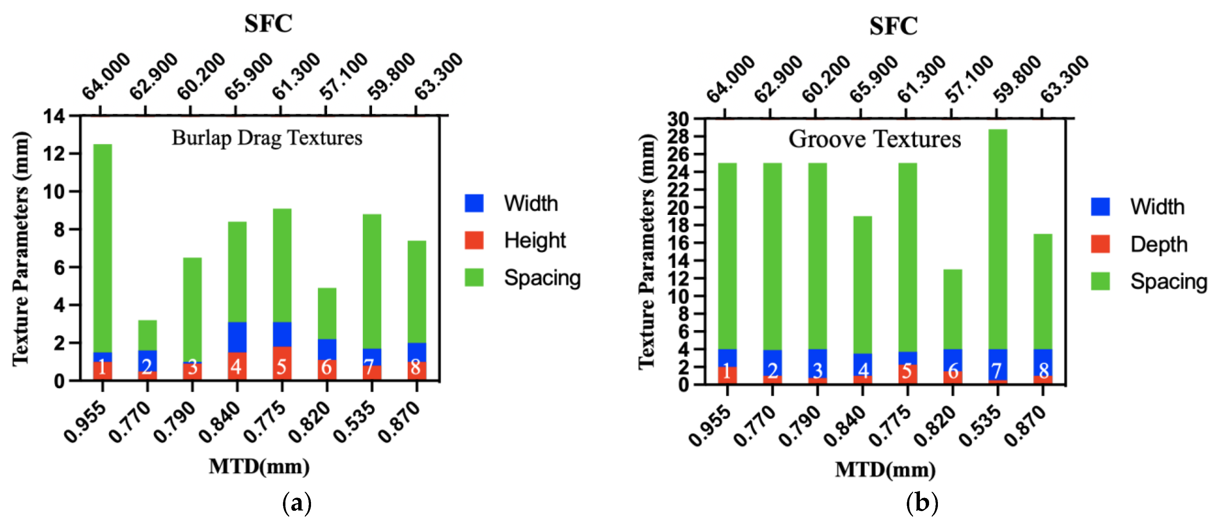 Processes 12 00800 g009