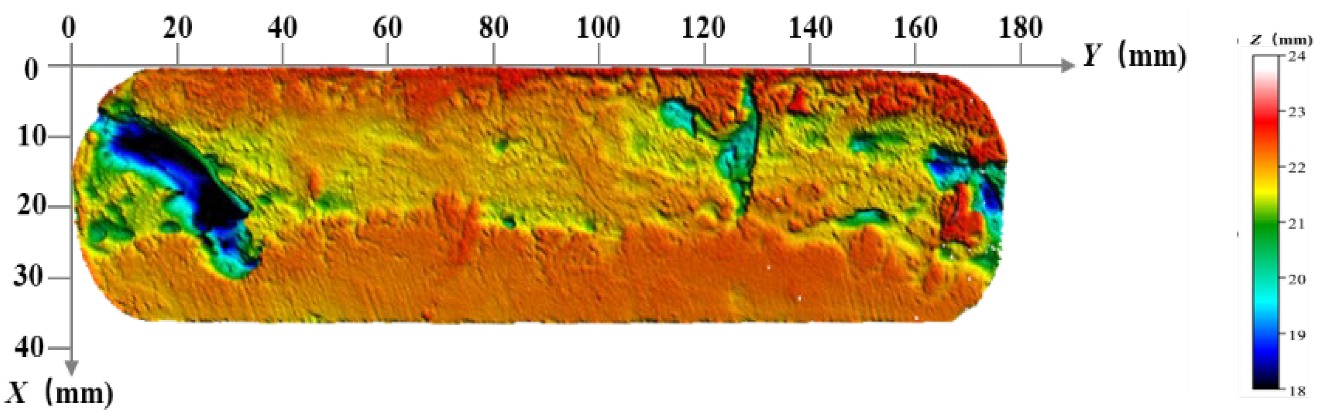 Processes 12 00808 g001