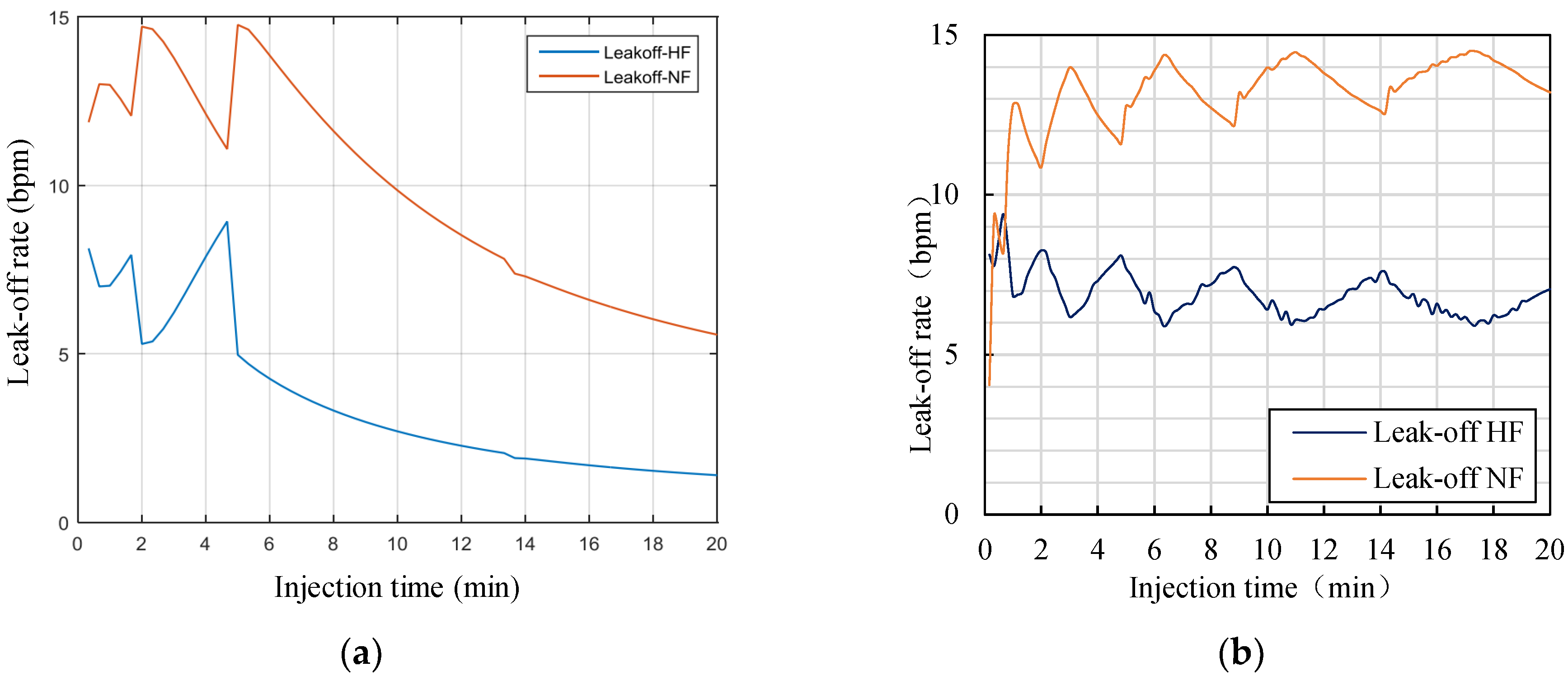 Processes 12 00808 g011