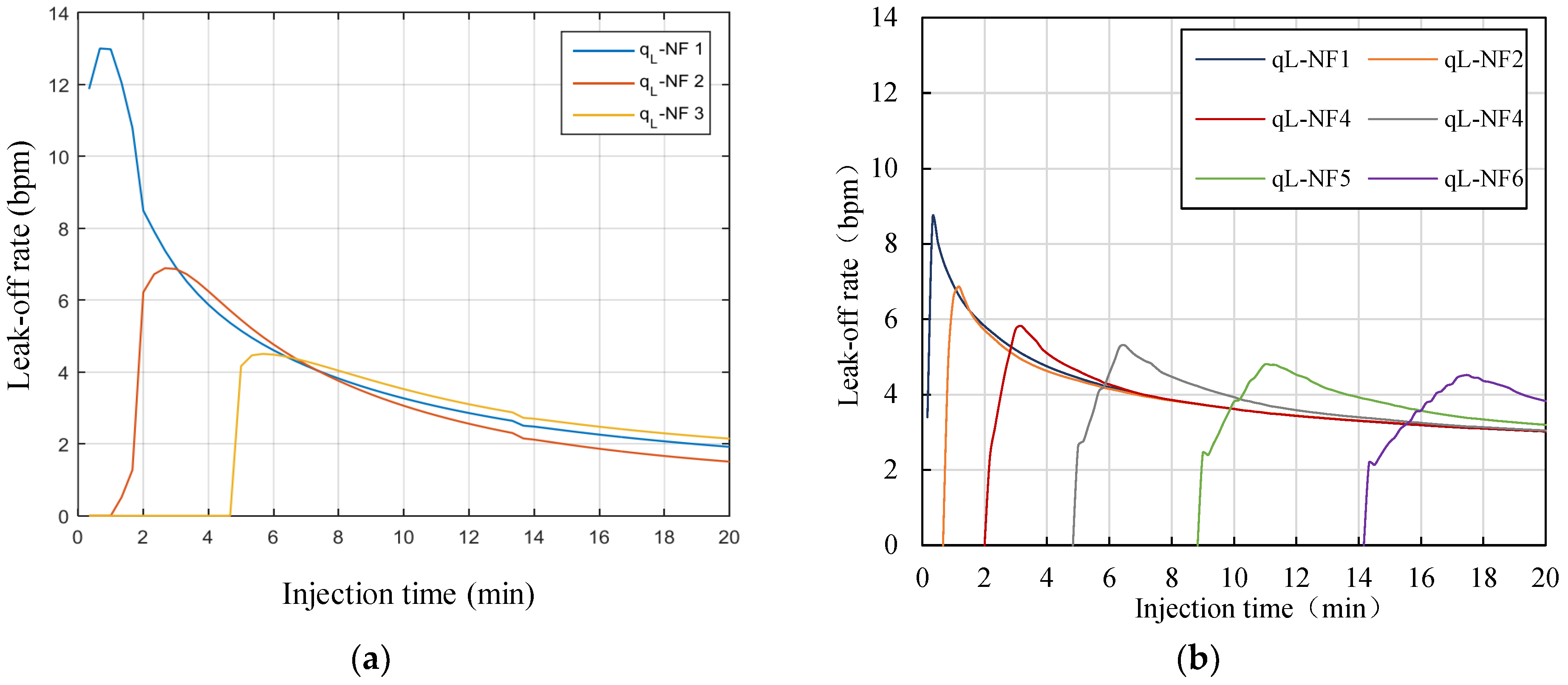 Processes 12 00808 g012