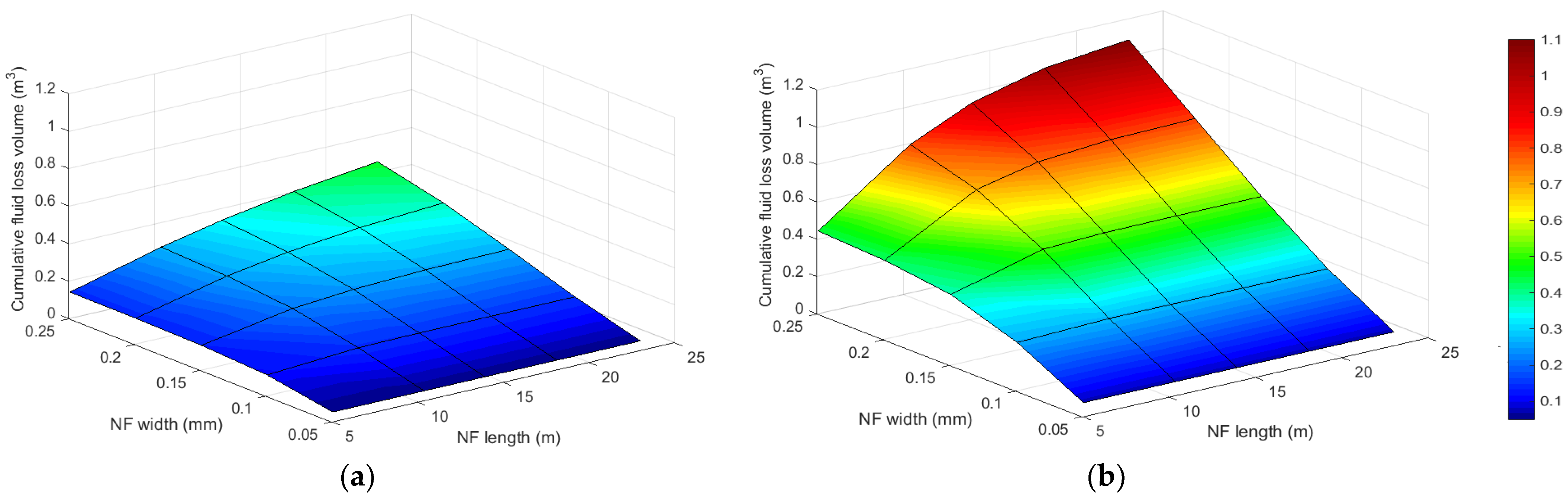 Processes 12 00808 g013