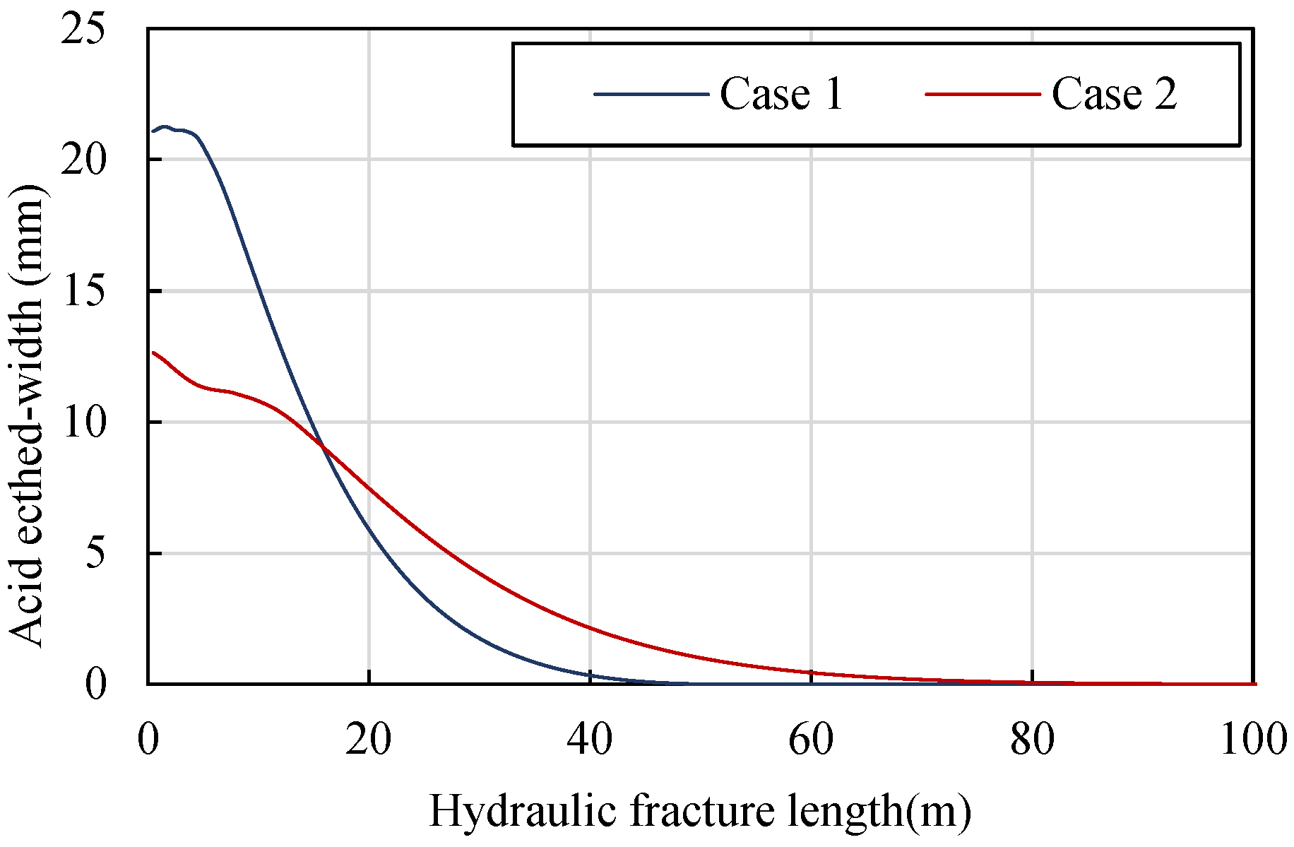 Processes 12 00808 g023