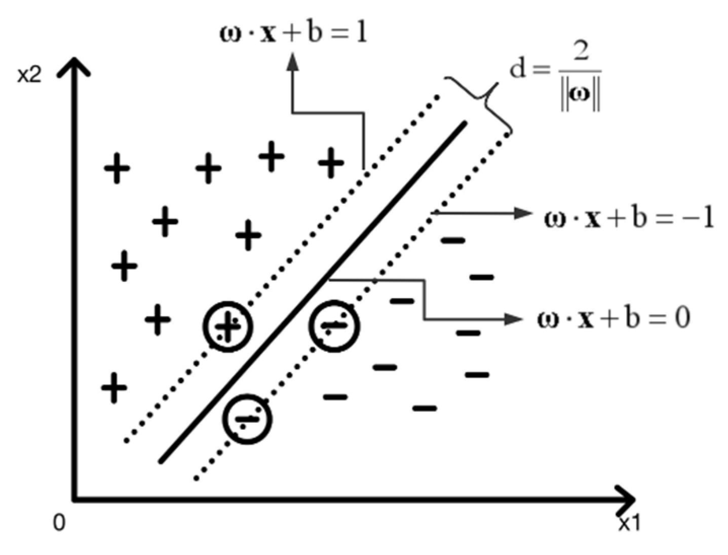 Processes 12 00809 g001