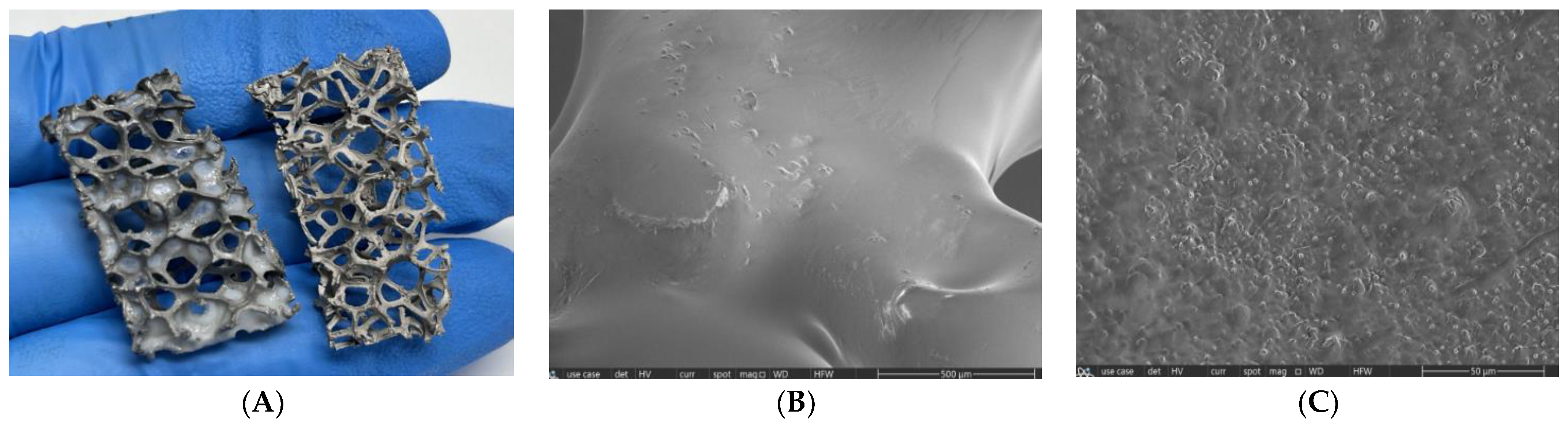 Processes 12 00810 g007