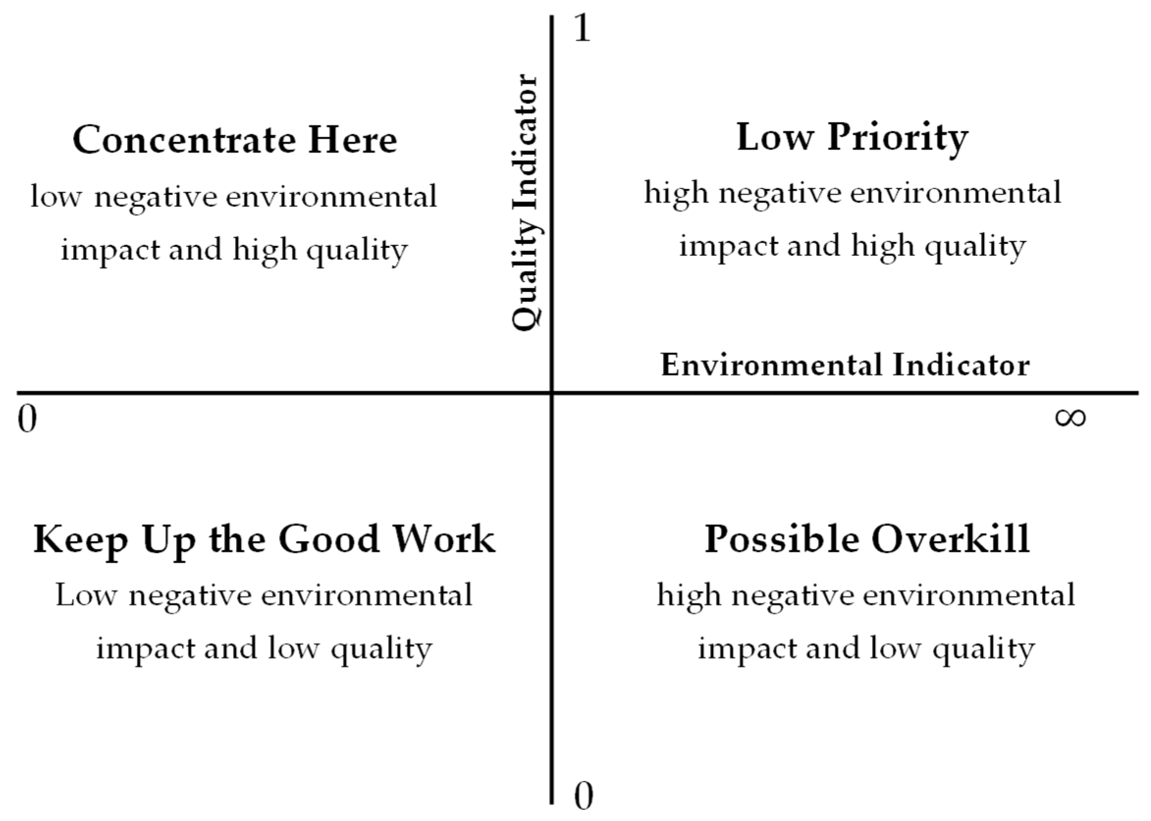 Processes 12 00811 g002 Processes 12 00811 g002