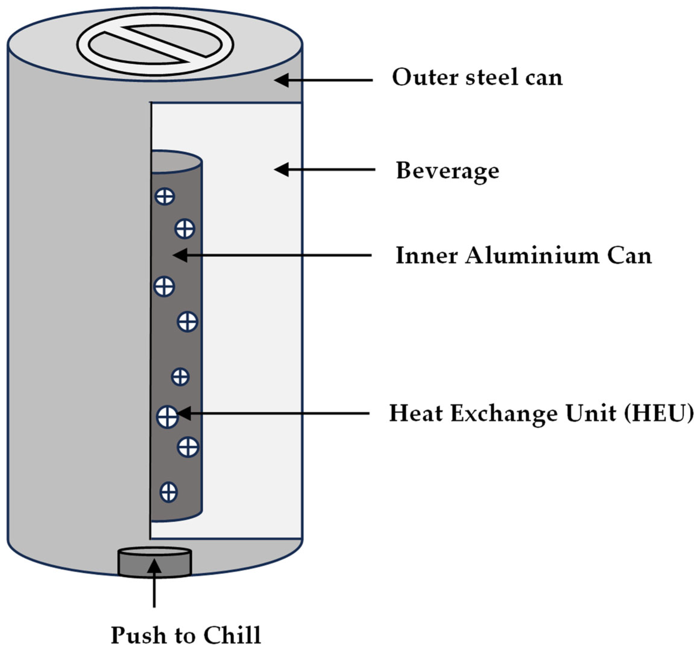 Processes 12 00811 g003 Processes 12 00811 g003