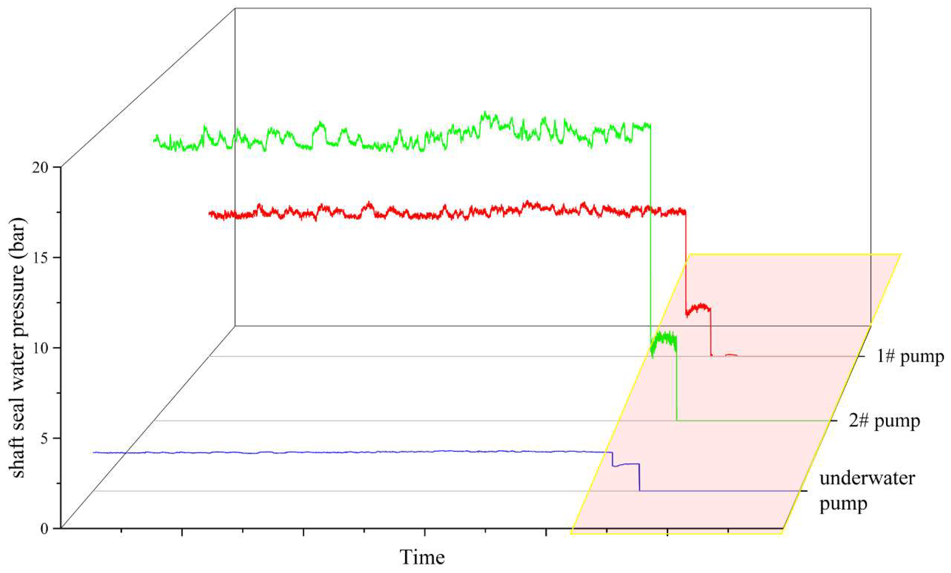 Processes 12 00812 g004