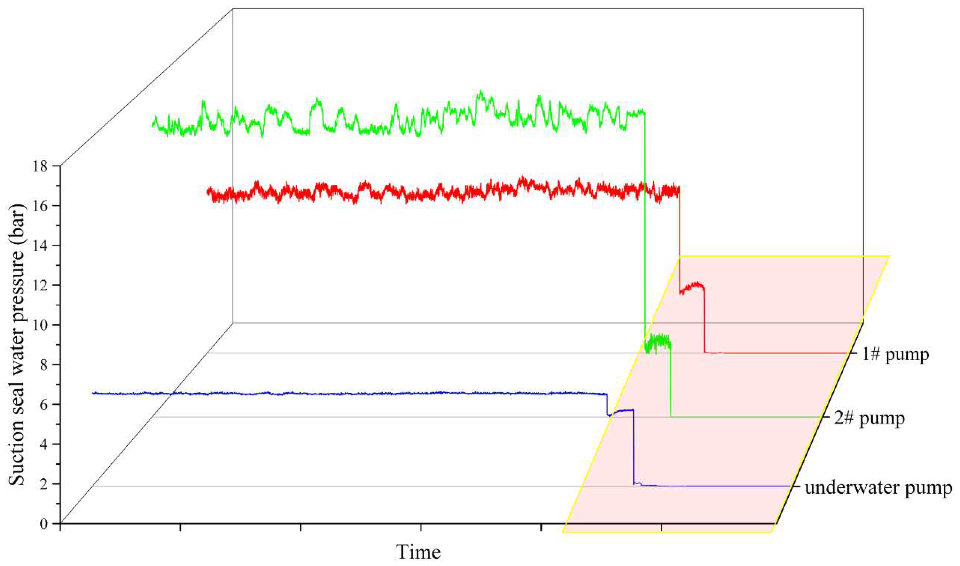 Processes 12 00812 g005