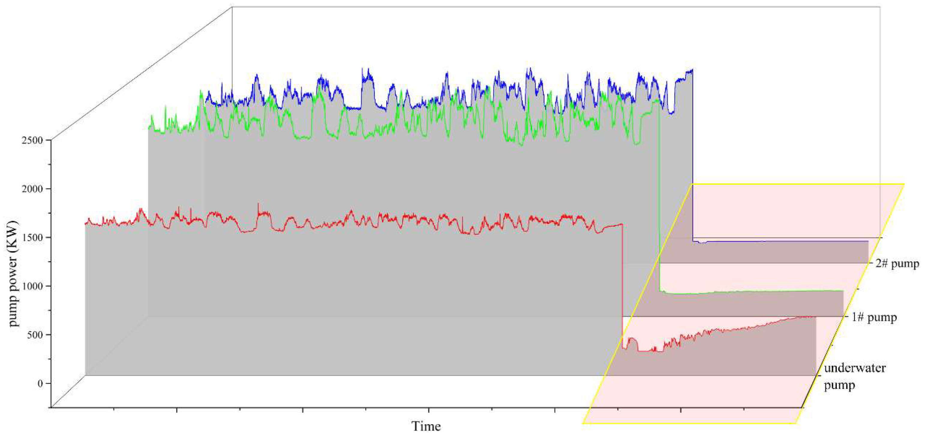 Processes 12 00812 g006