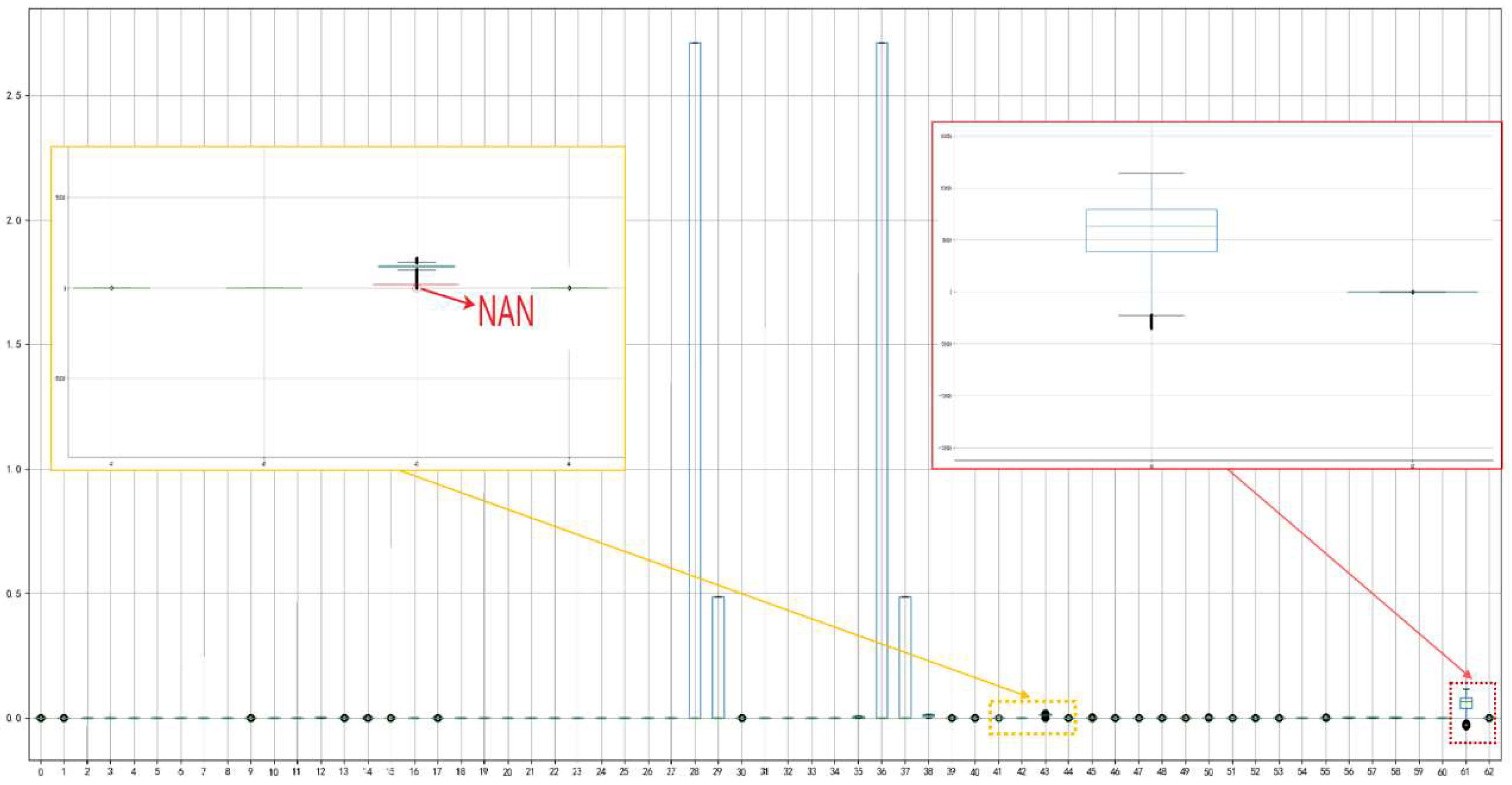 Processes 12 00812 g007