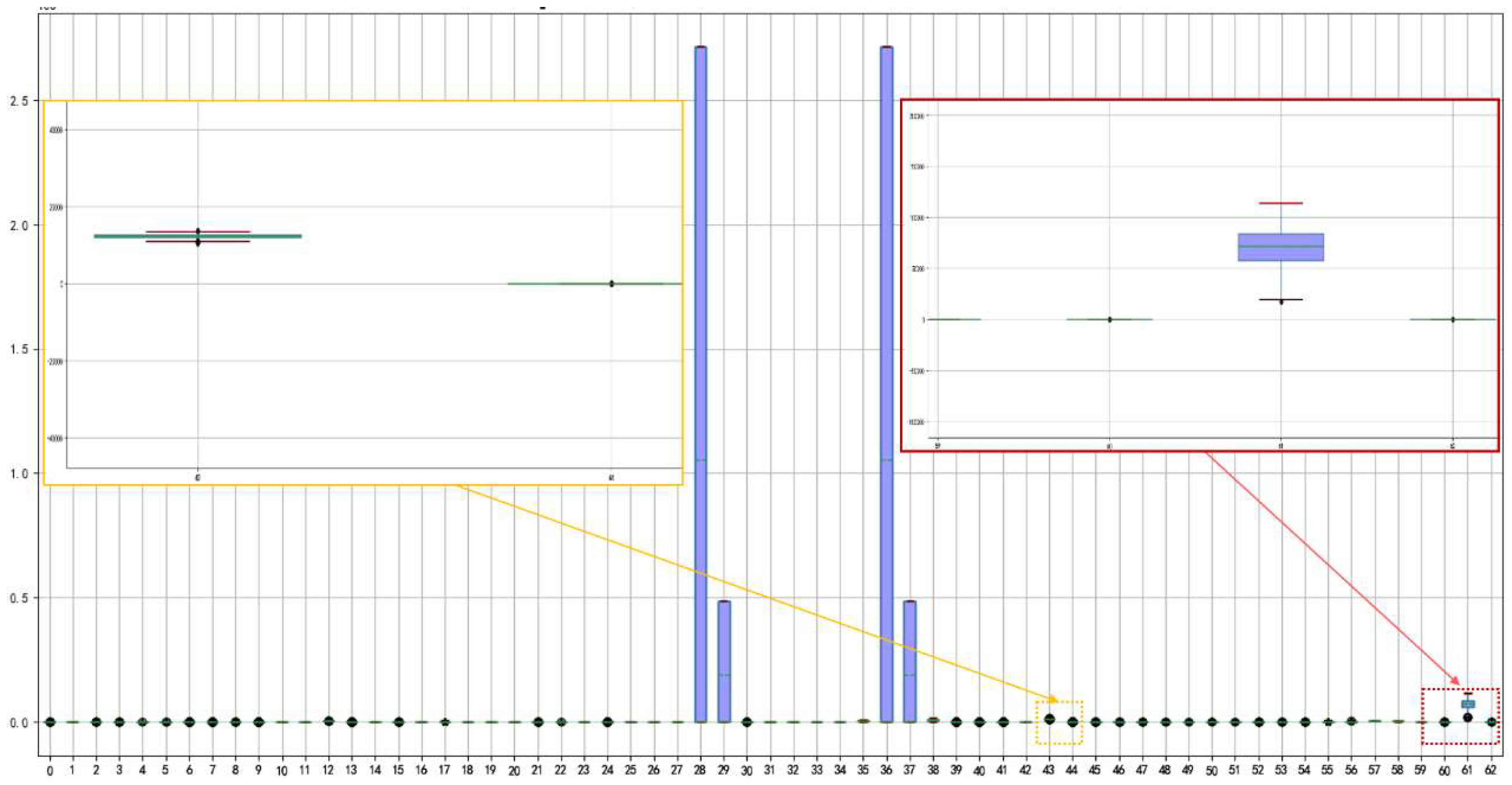 Processes 12 00812 g008