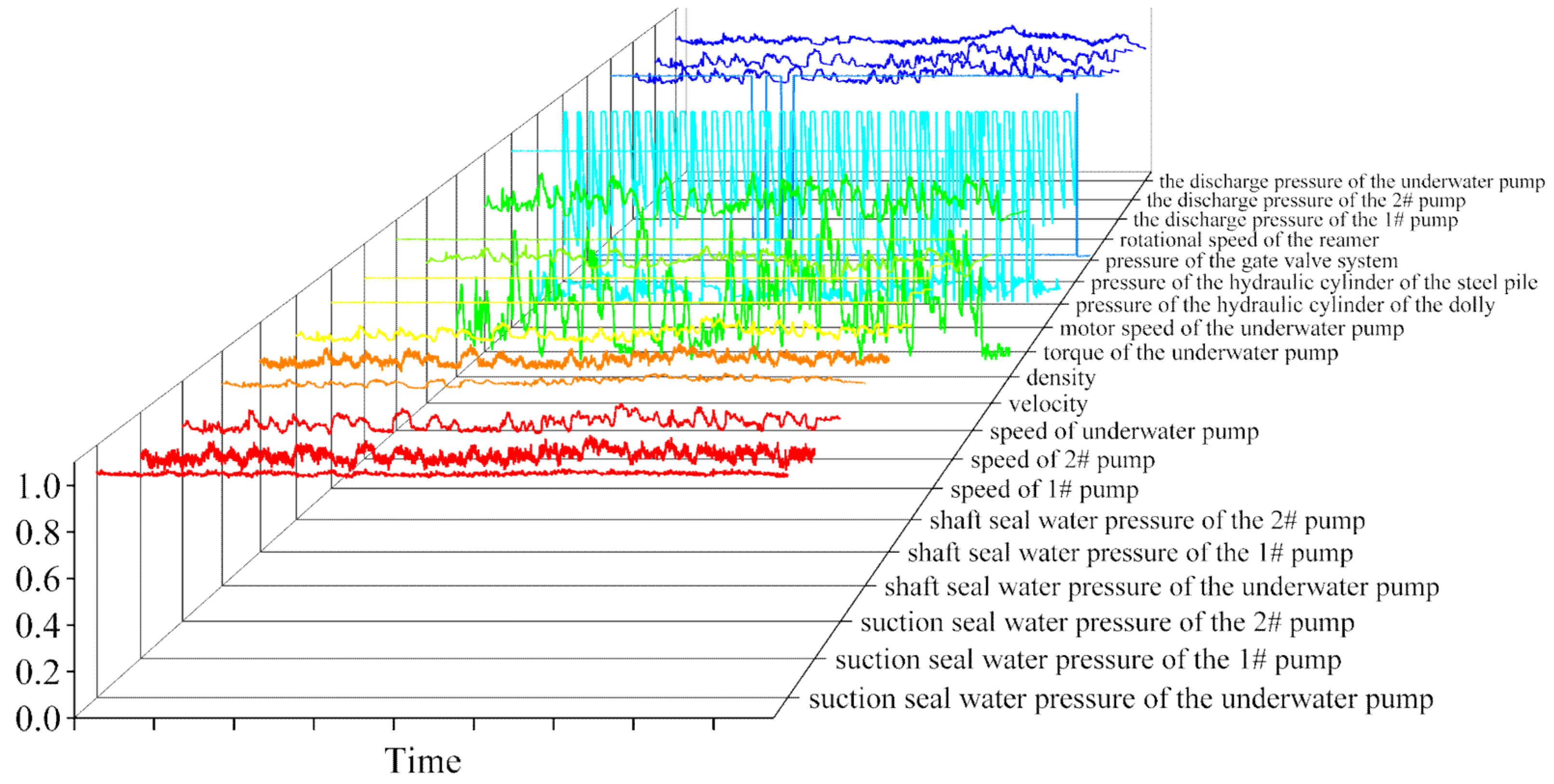 Processes 12 00812 g009
