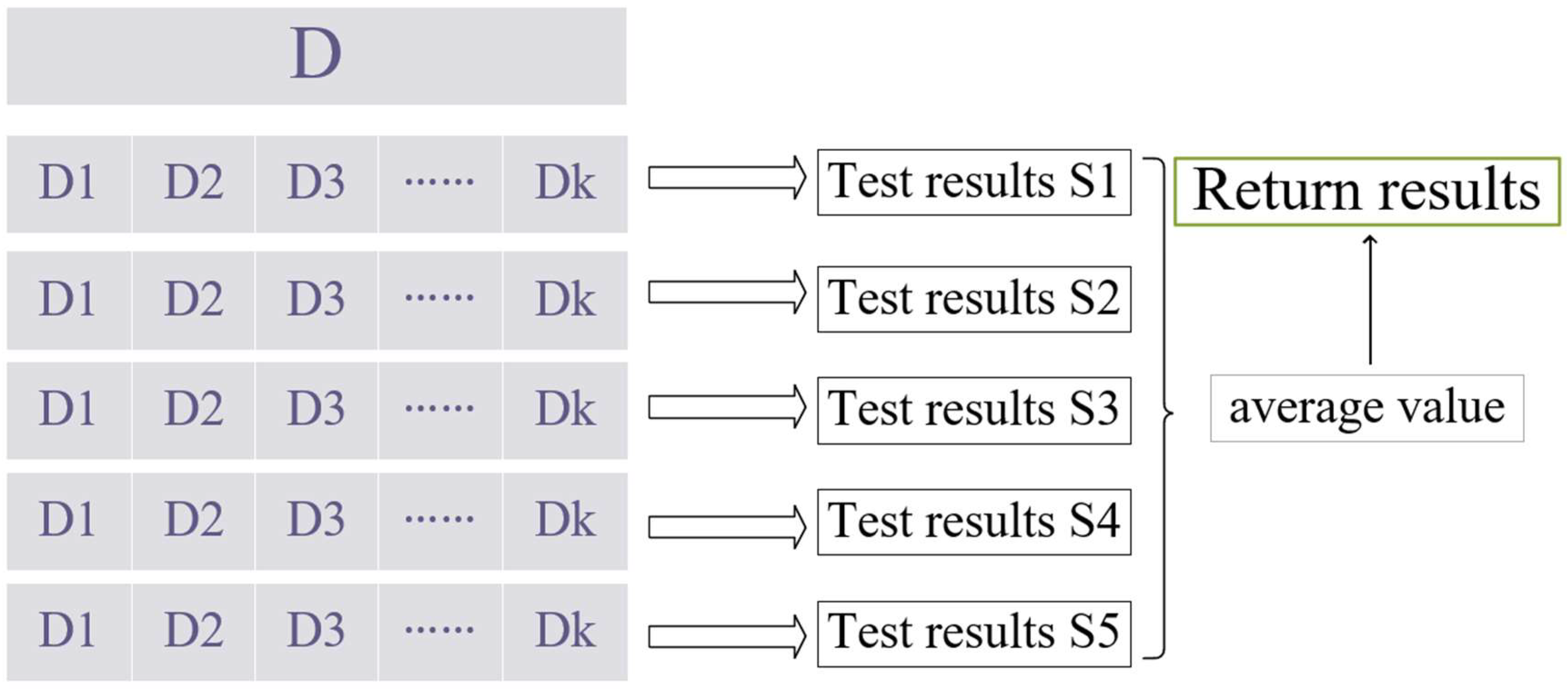 Processes 12 00812 g011