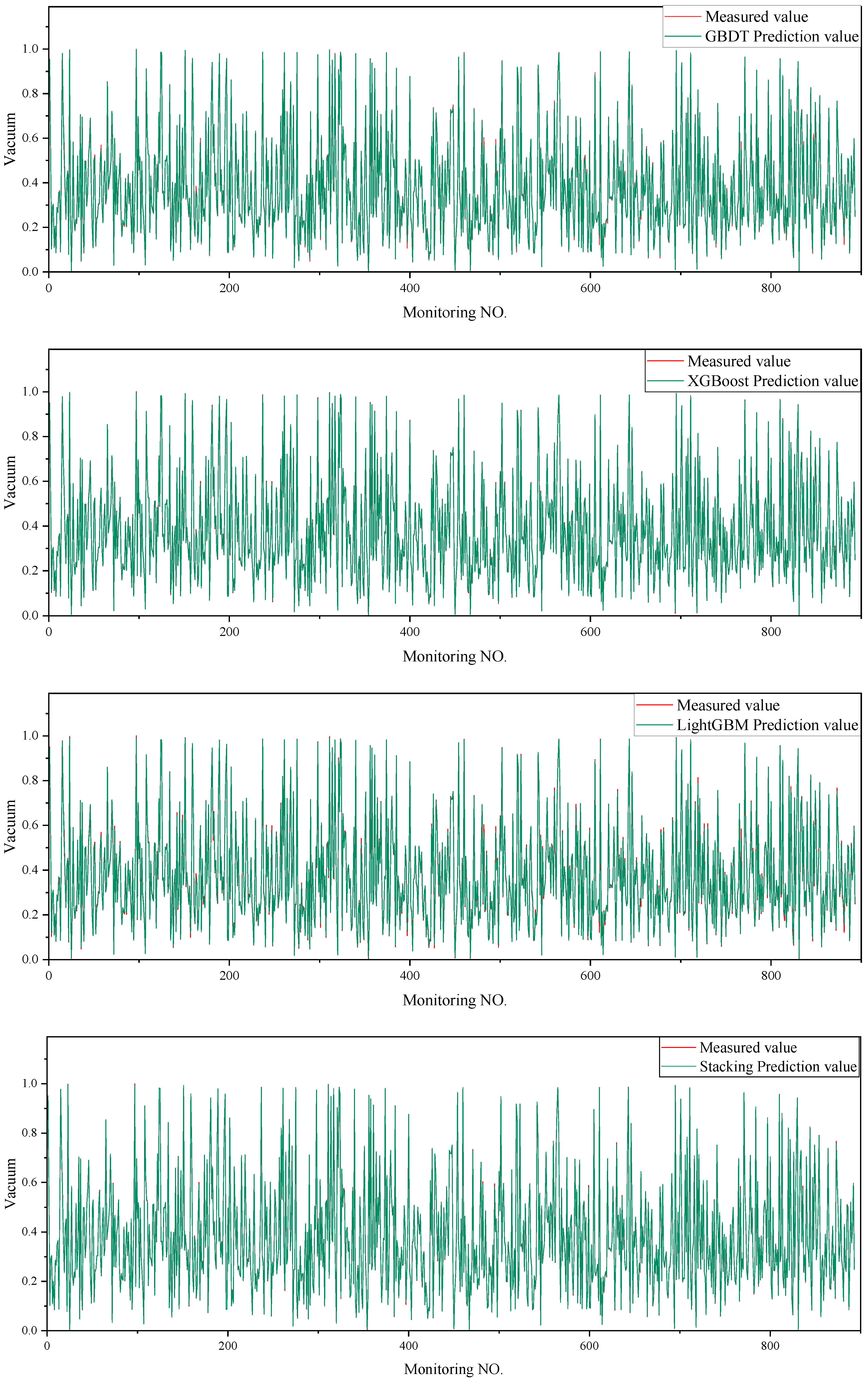 Processes 12 00812 g014b