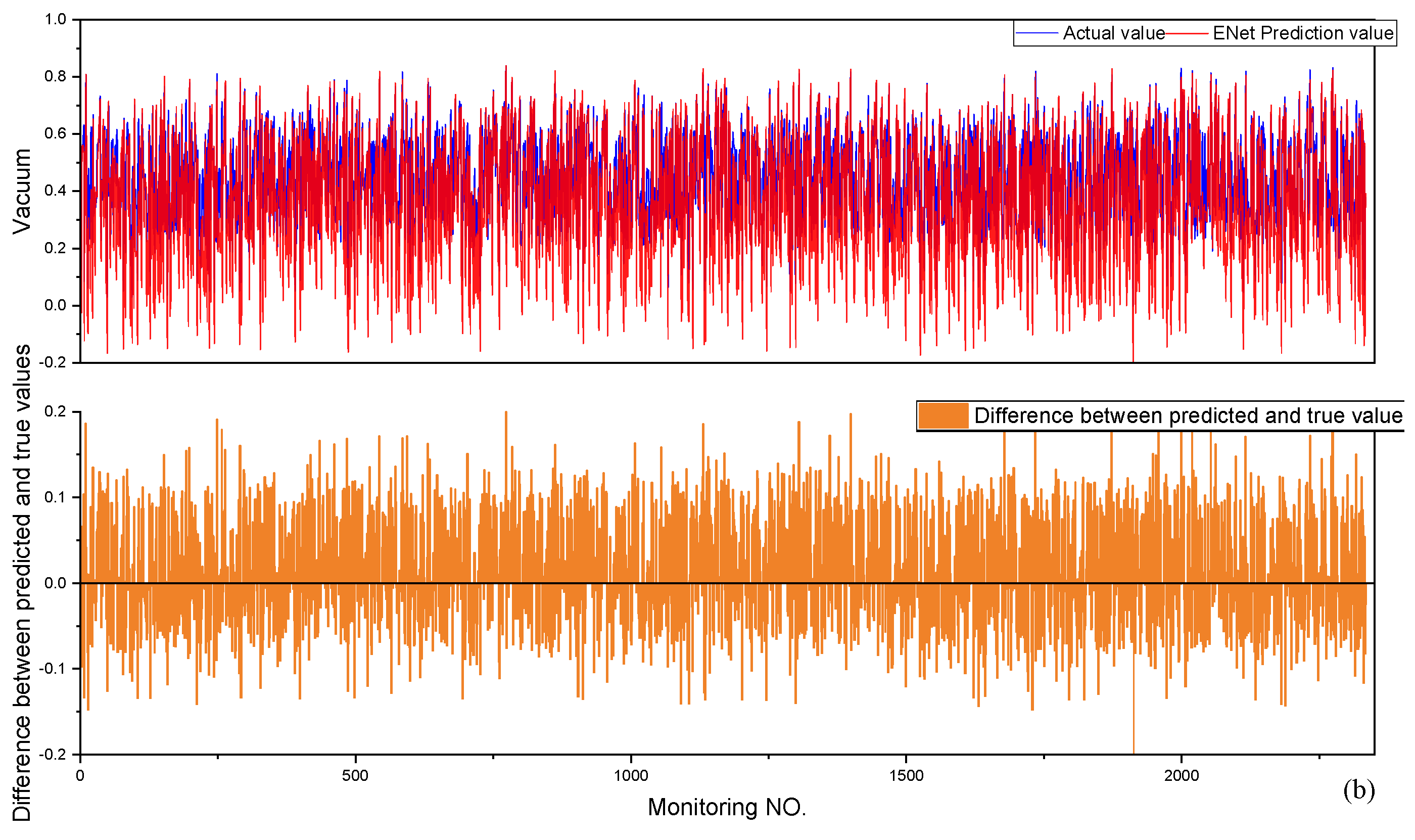 Processes 12 00812 g016b