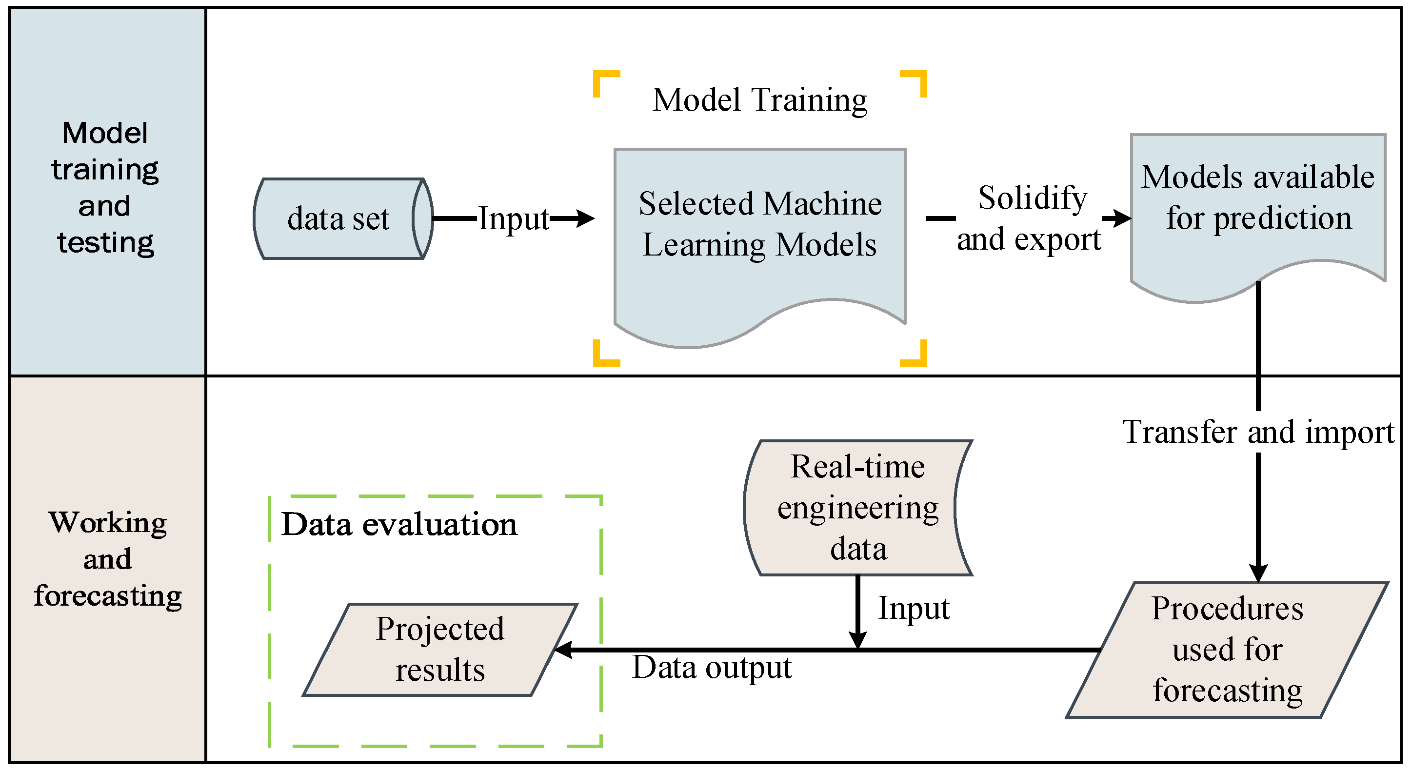Processes 12 00812 g018