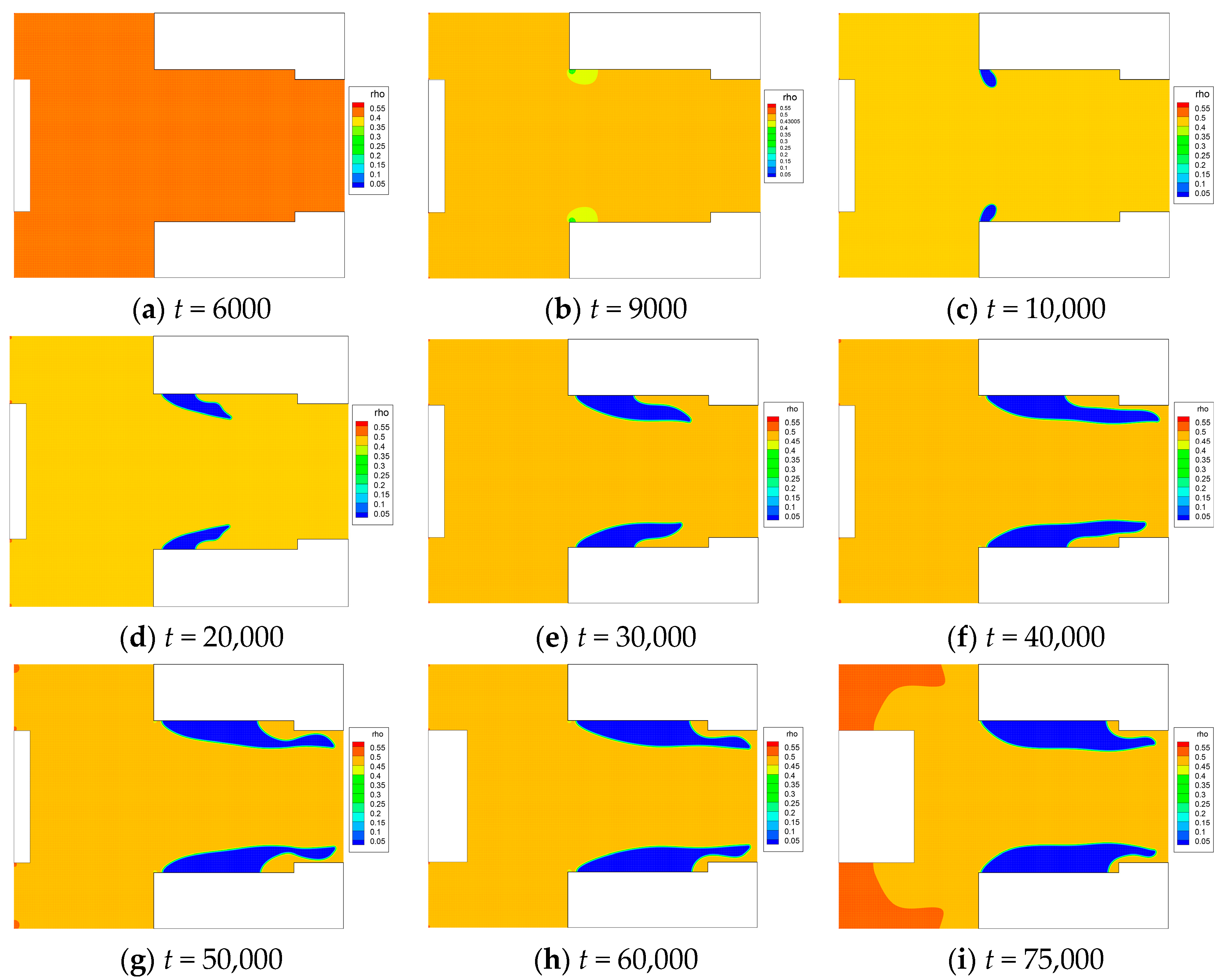 Processes 12 00813 g006