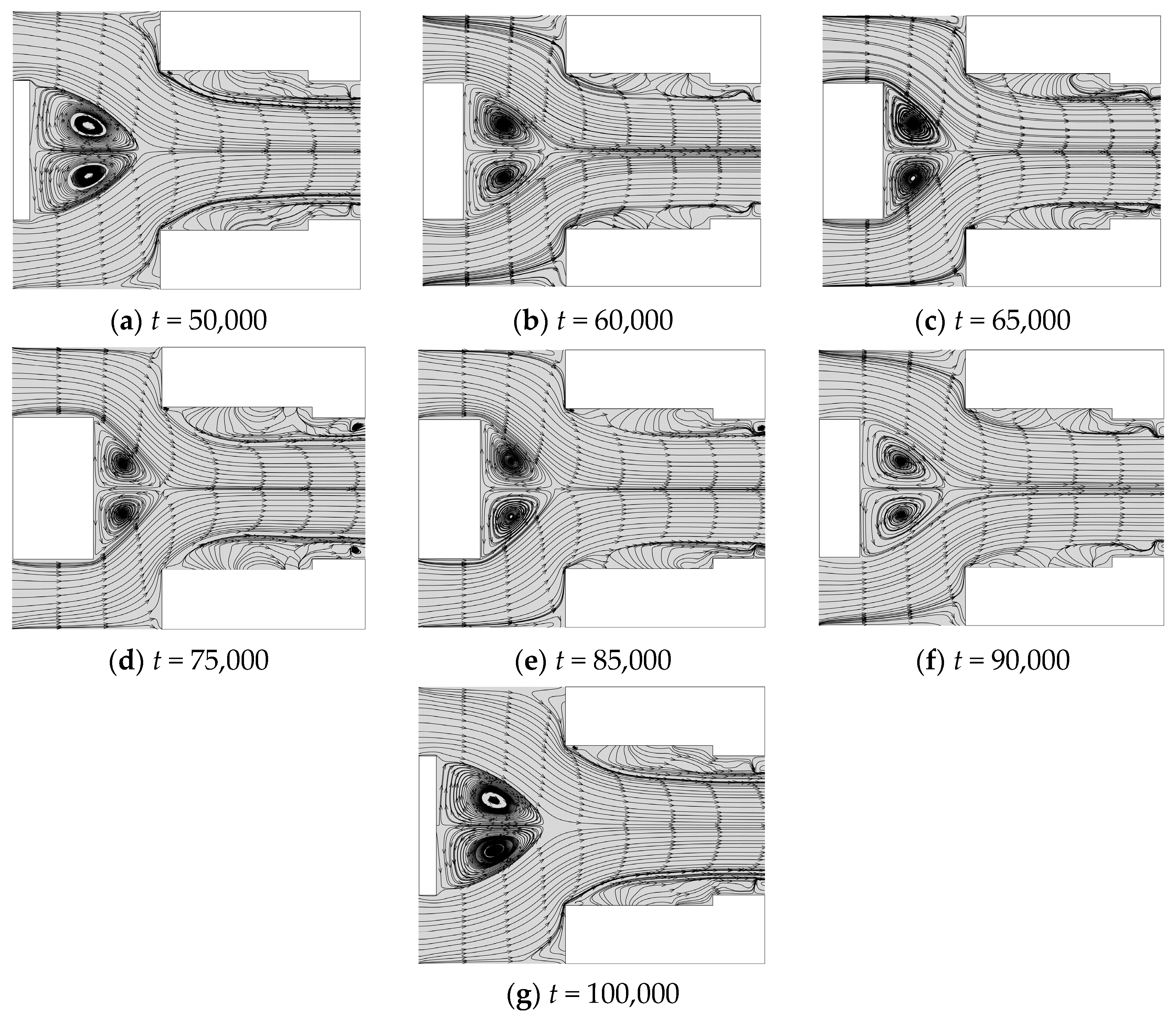 Processes 12 00813 g007