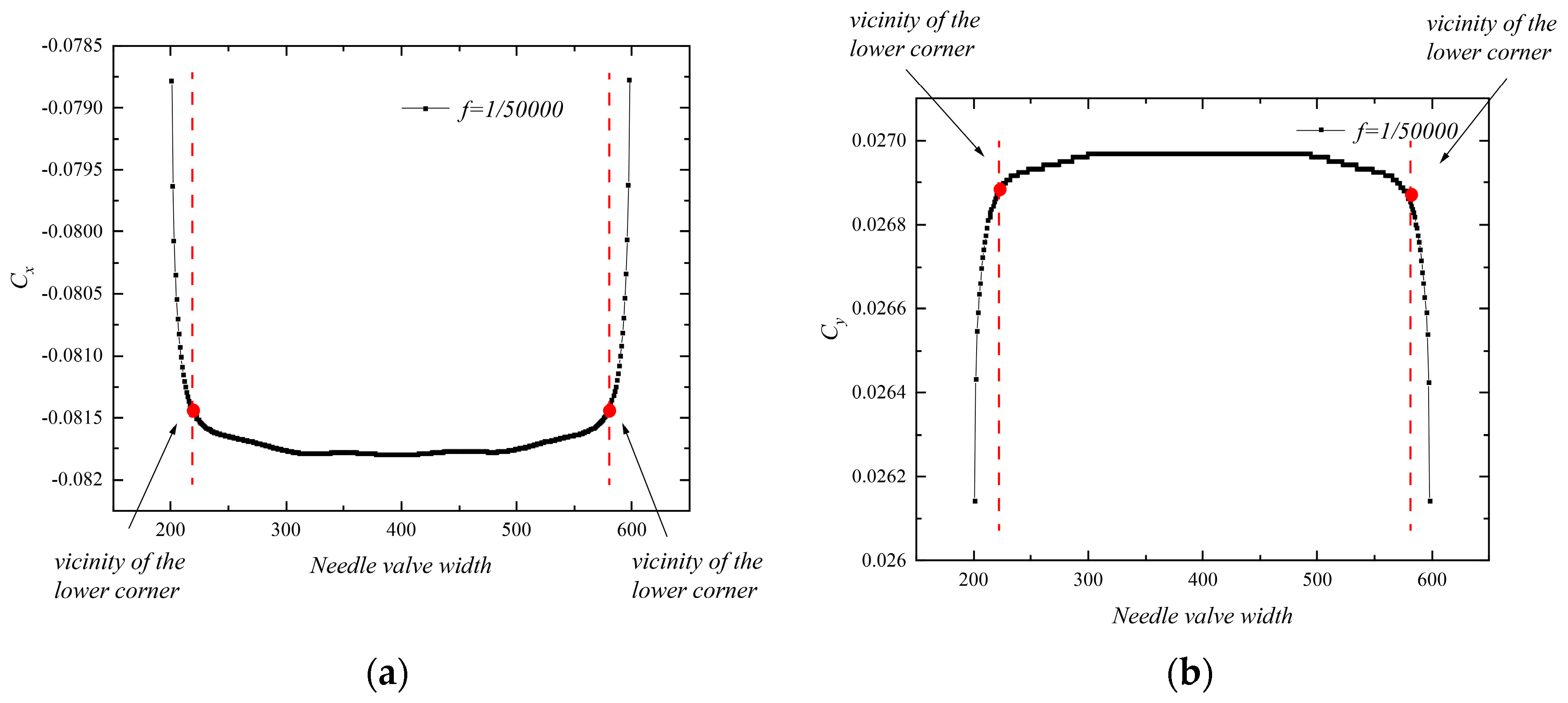 Processes 12 00813 g013