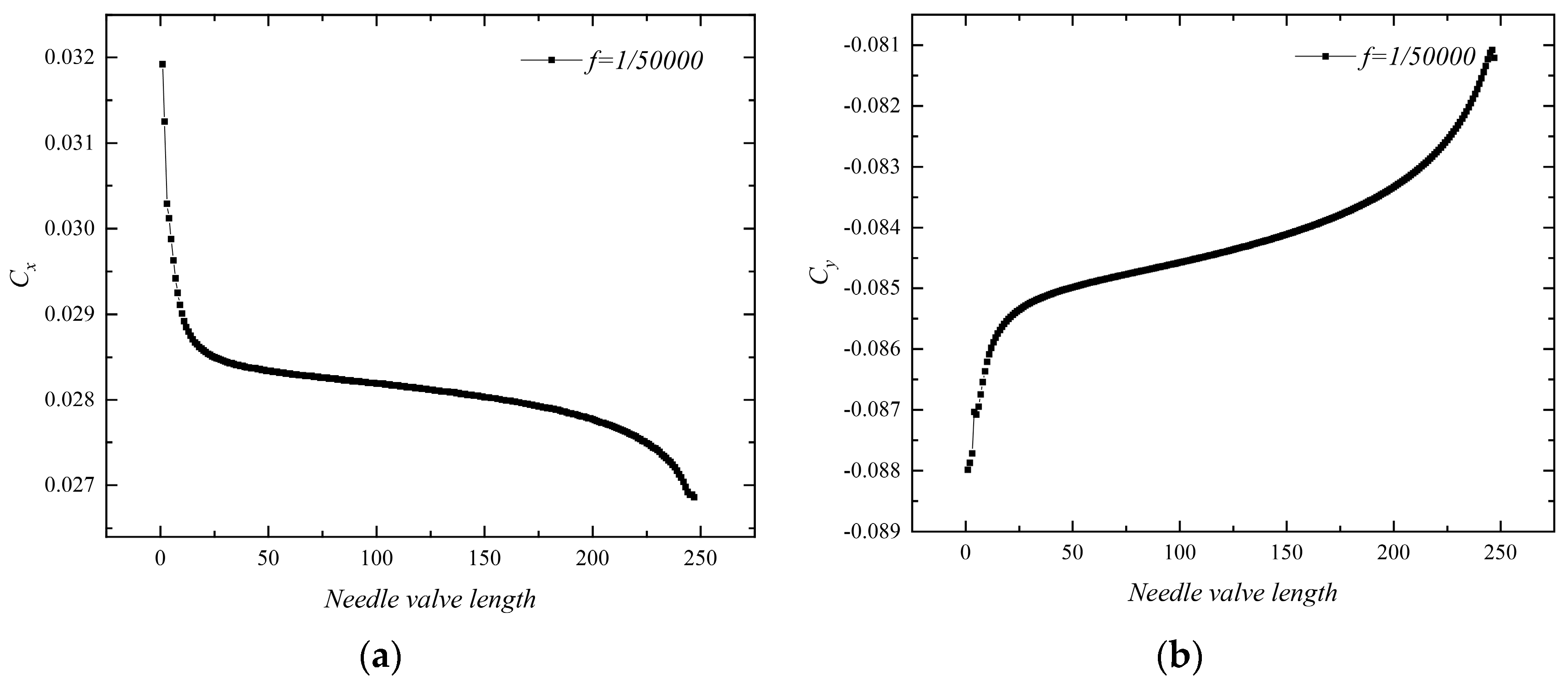 Processes 12 00813 g014