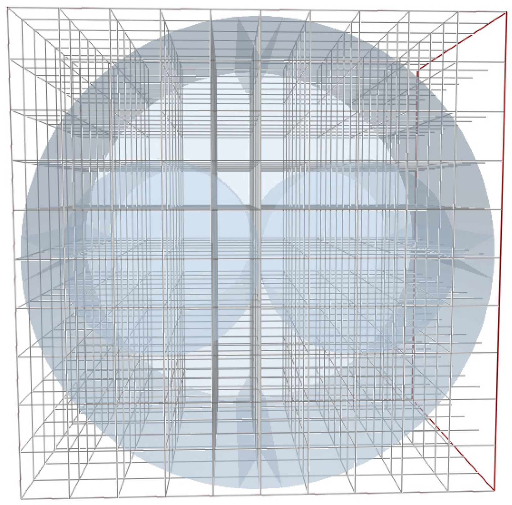 Processes 12 00815 g002 Processes 12 00815 g002